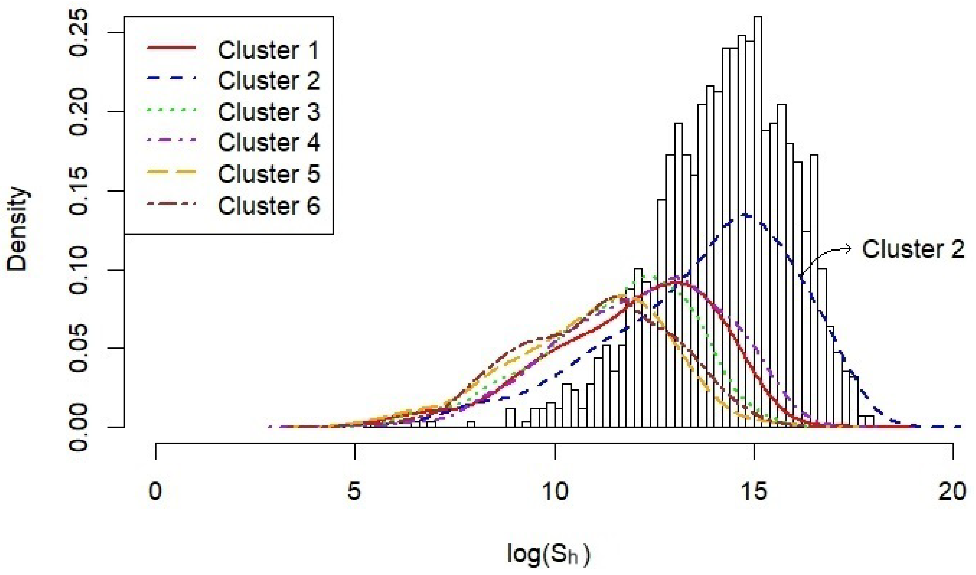 Applsci 15 00210 g005