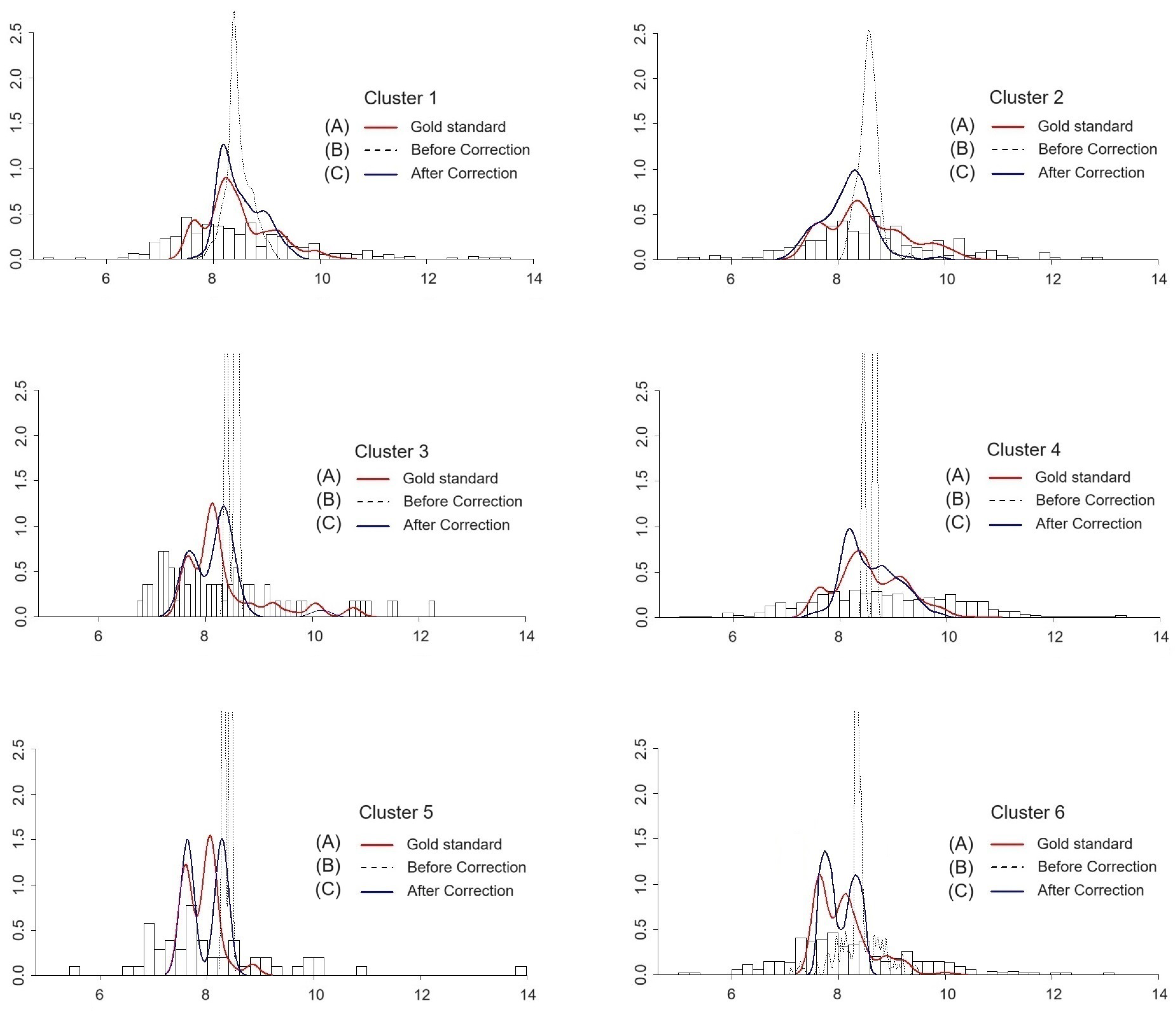 Applsci 15 00210 g008