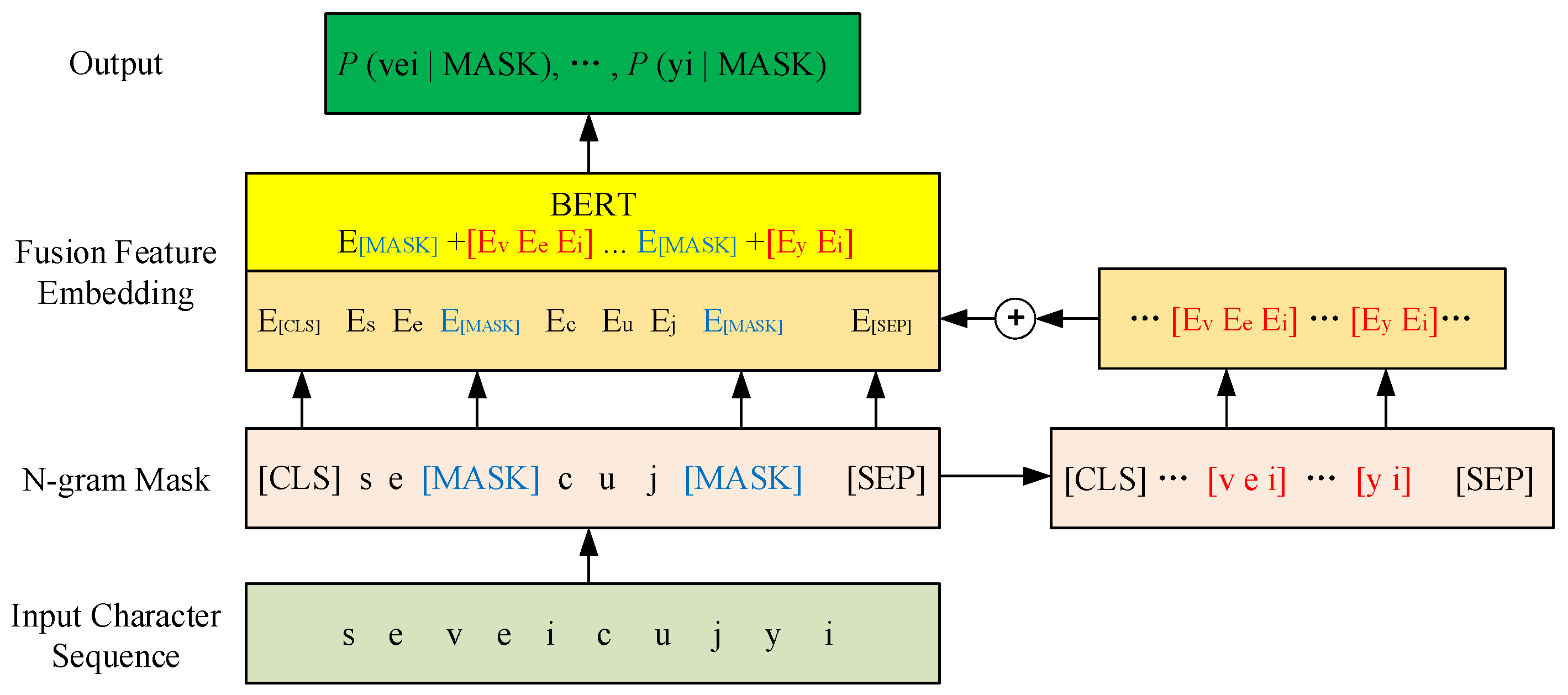 Applsci 15 00211 g001