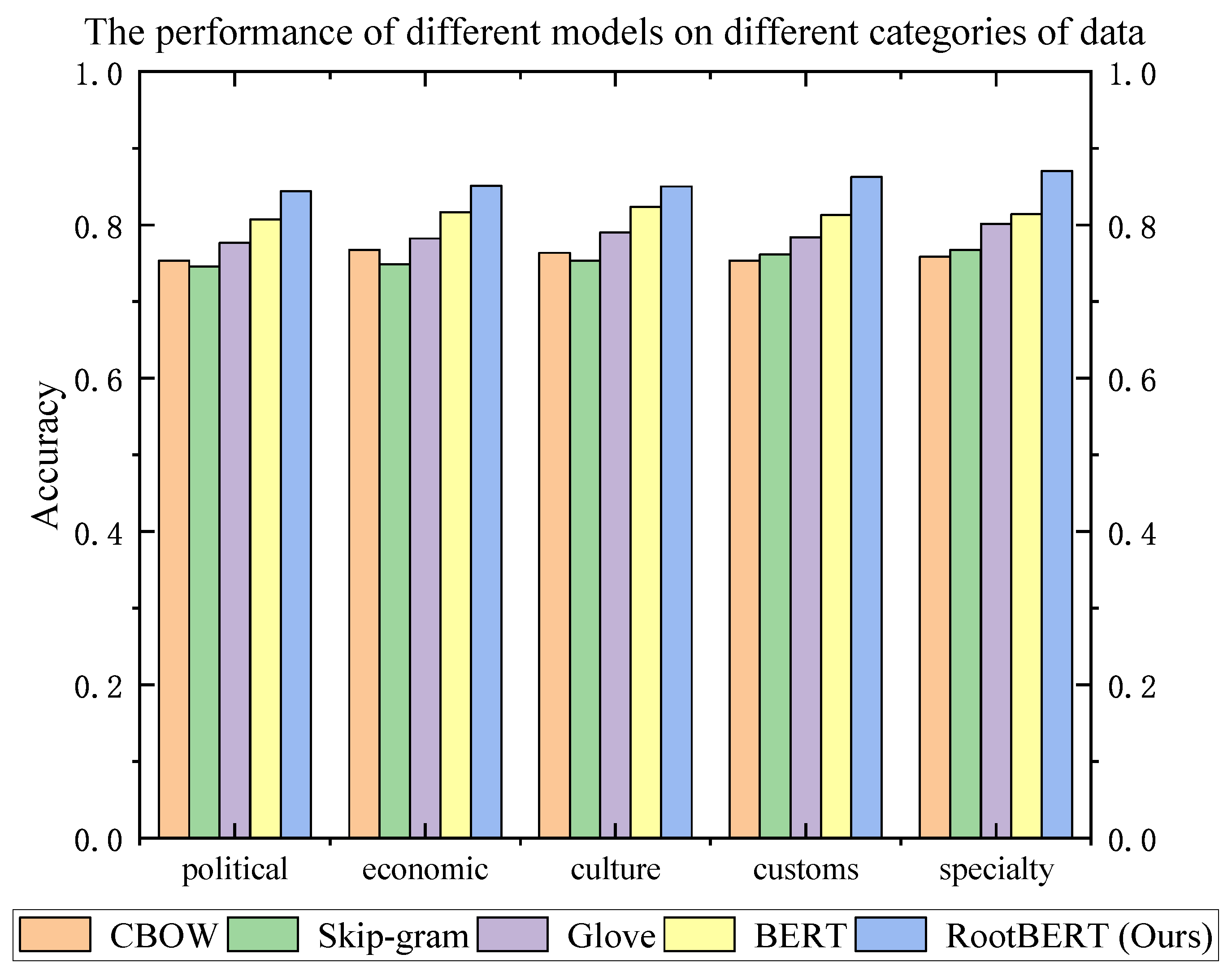 Applsci 15 00211 g003