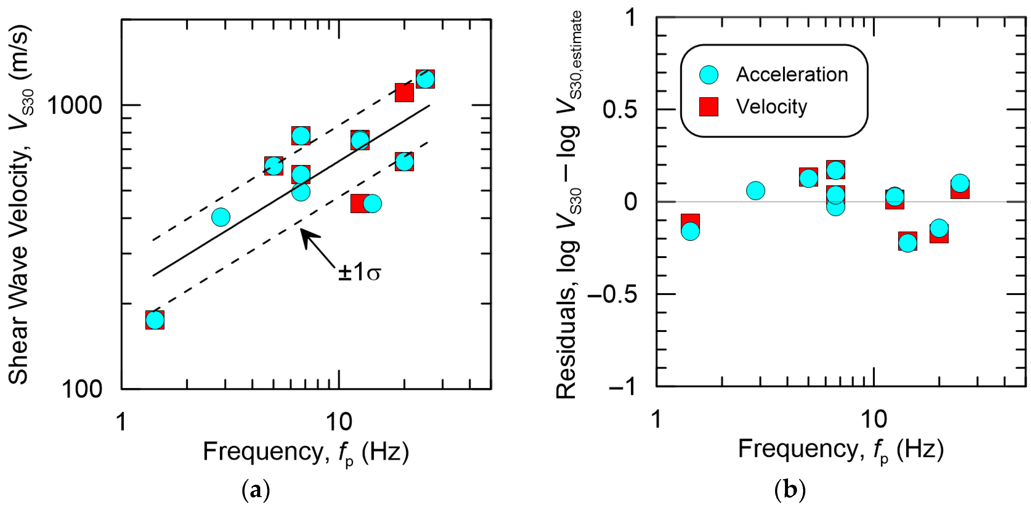 Applsci 15 00214 g004