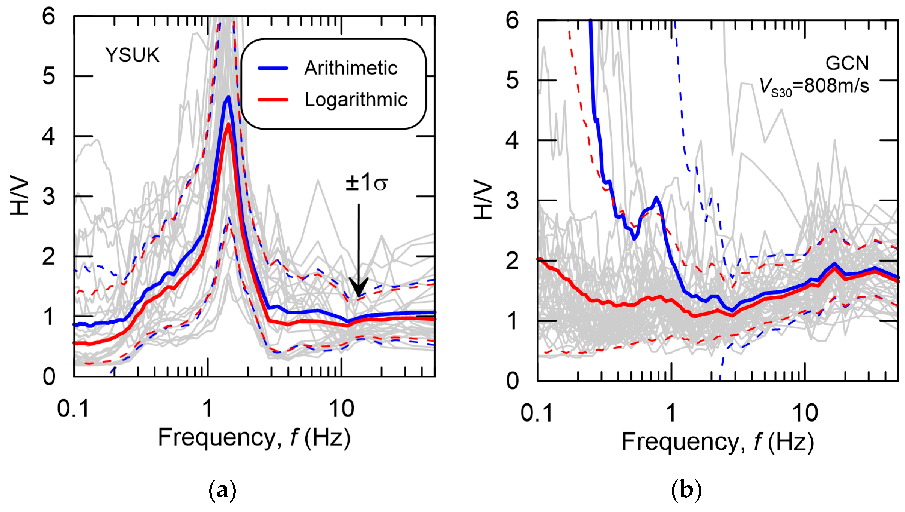 Applsci 15 00214 g005