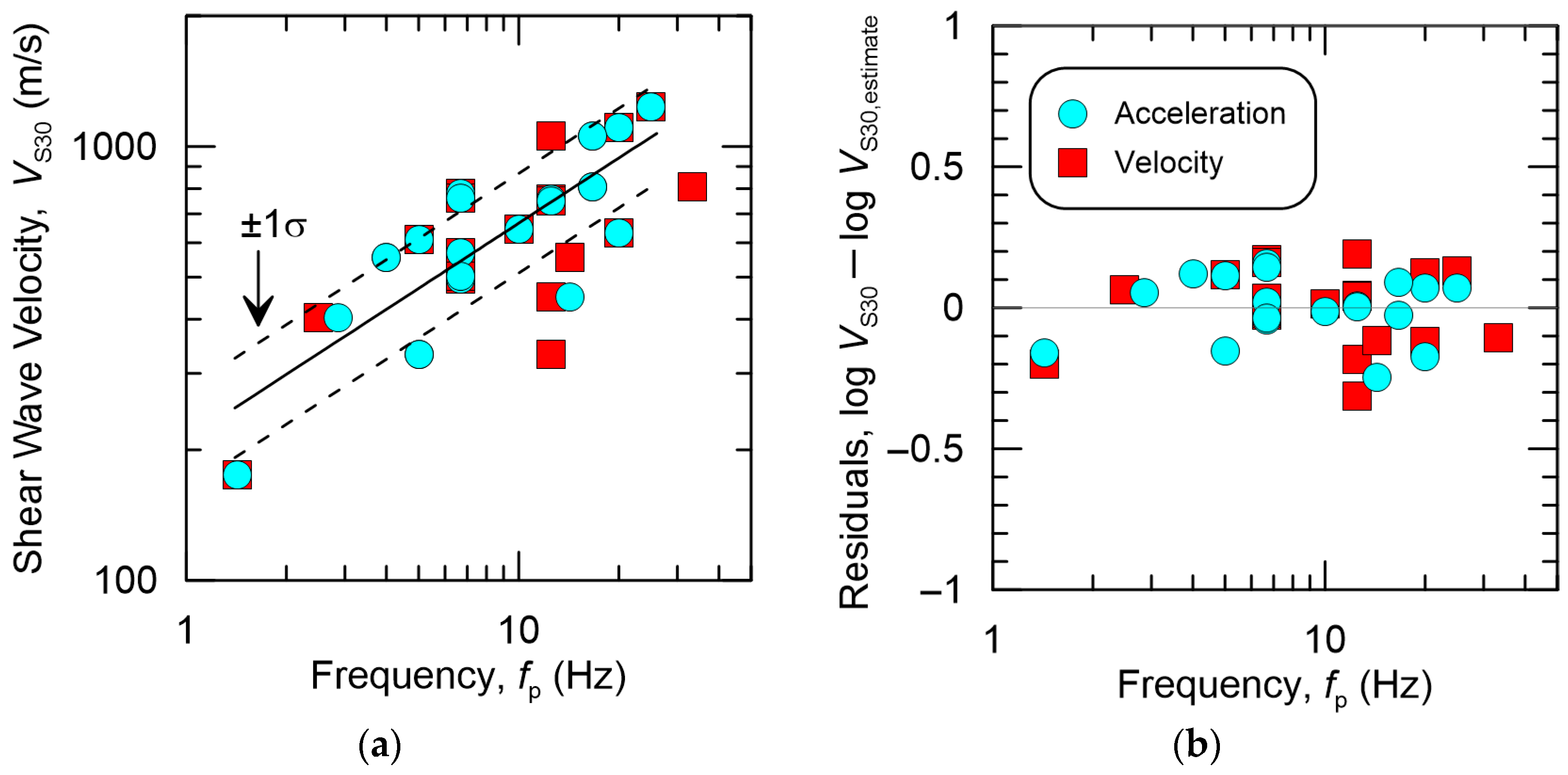 Applsci 15 00214 g007
