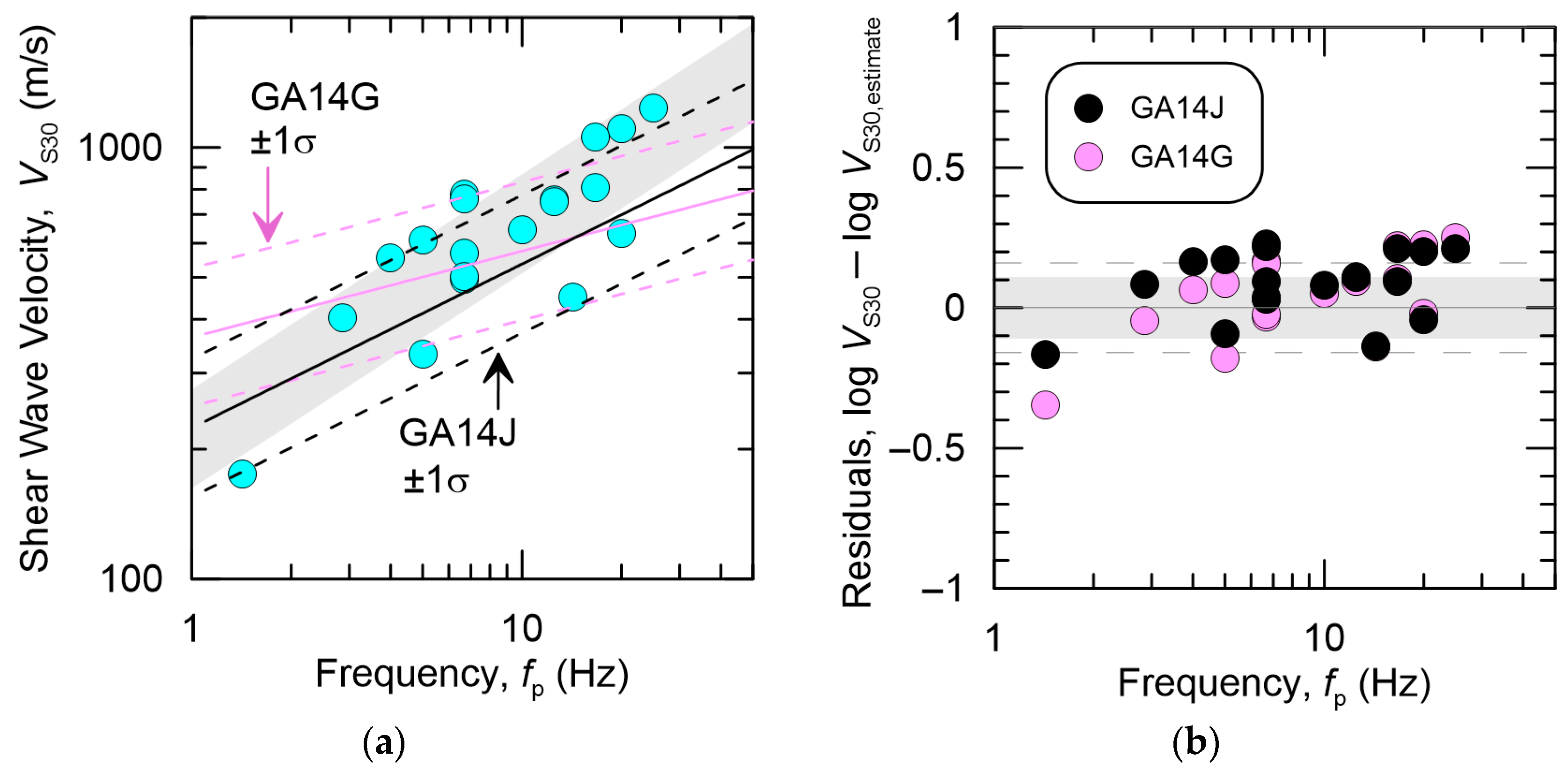 Applsci 15 00214 g008