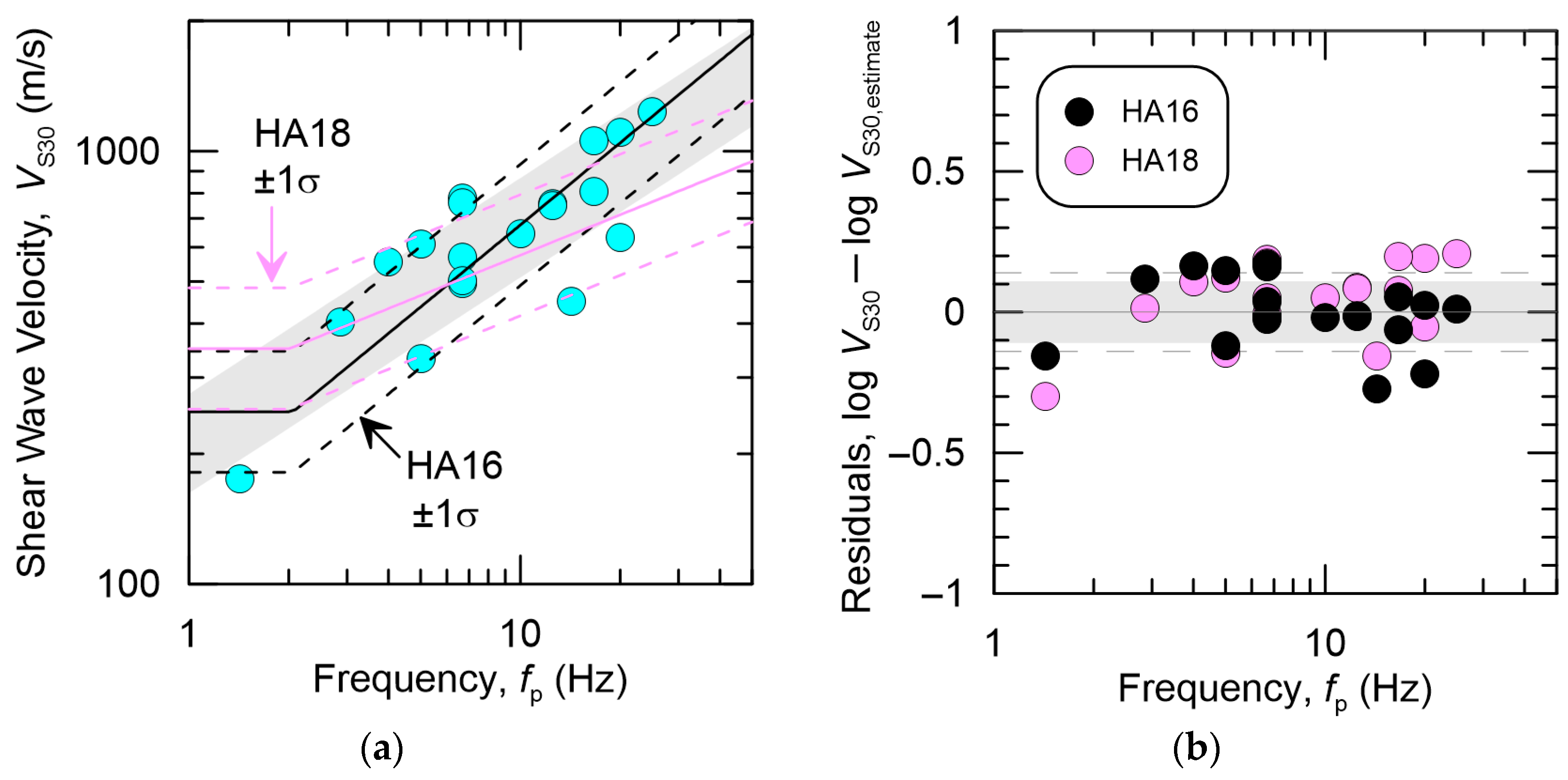 Applsci 15 00214 g009