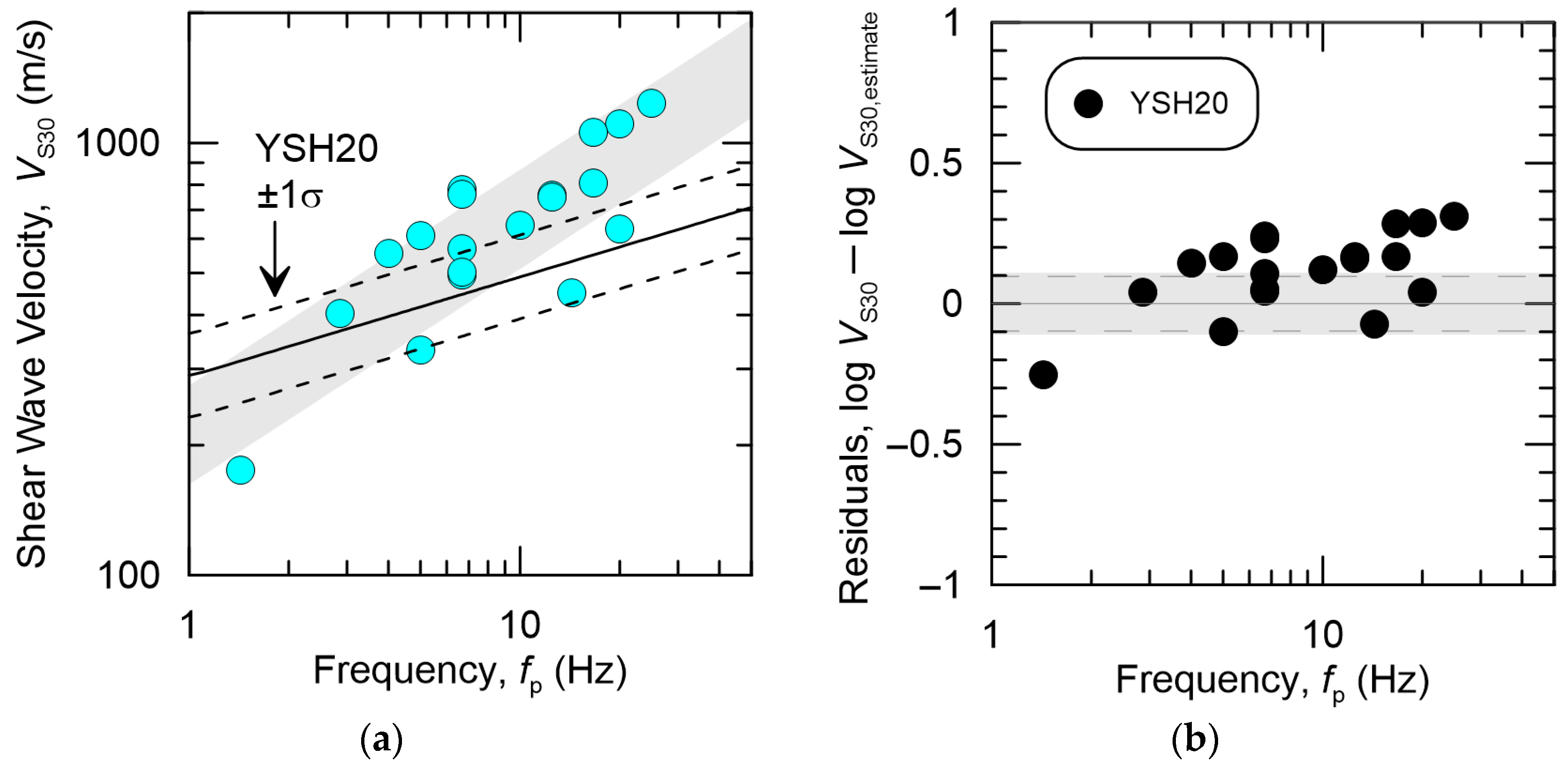 Applsci 15 00214 g010