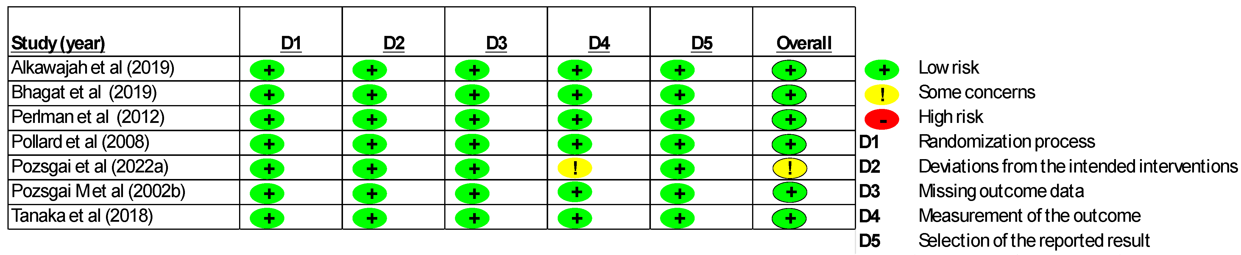 Applsci 15 00215 g002