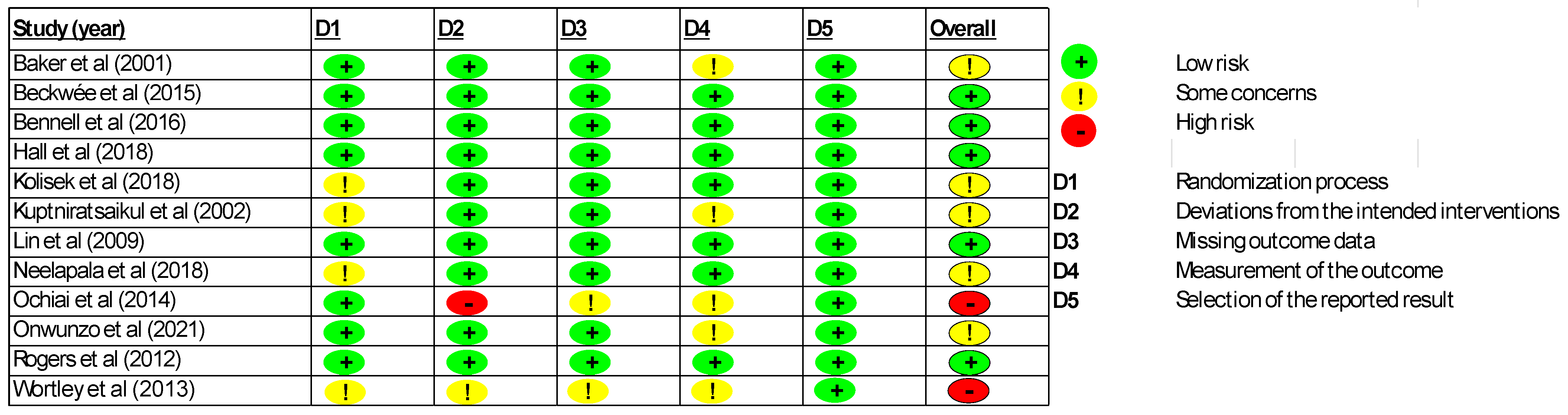 Applsci 15 00215 g003