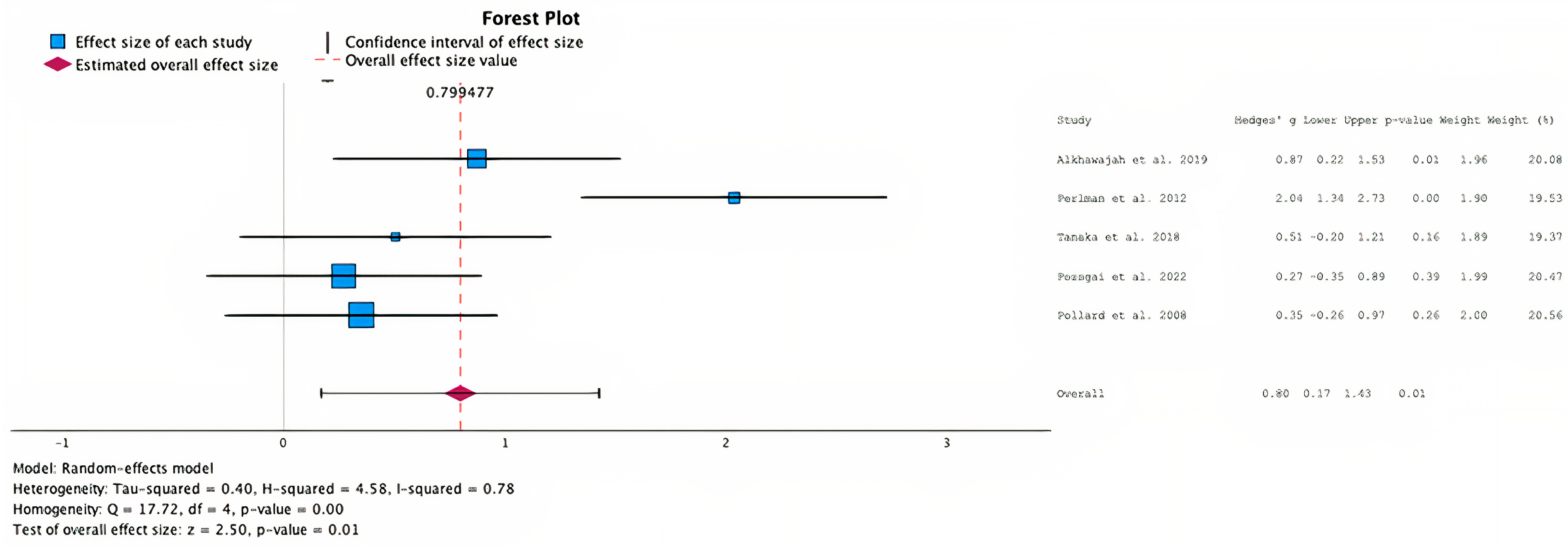 Applsci 15 00215 g004