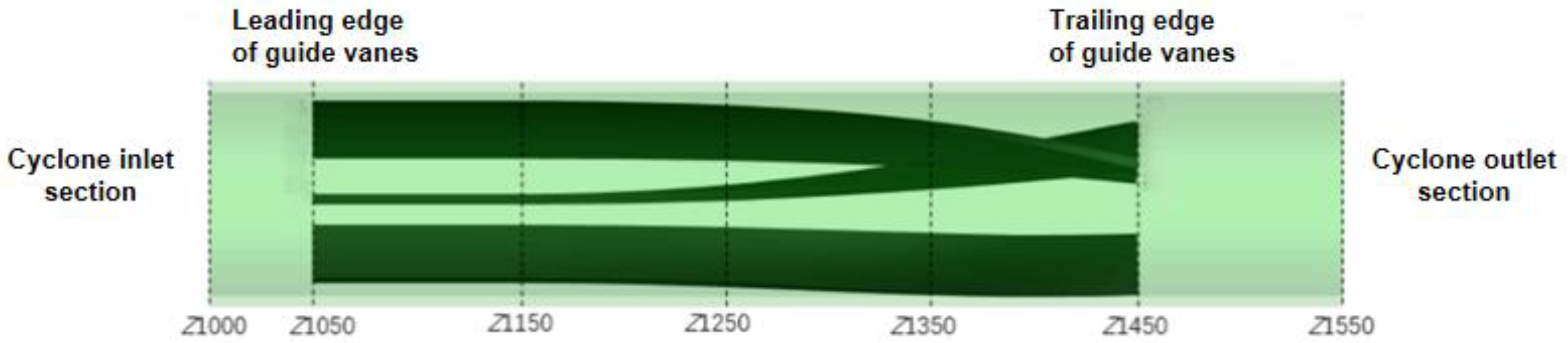 Applsci 15 00217 g002
