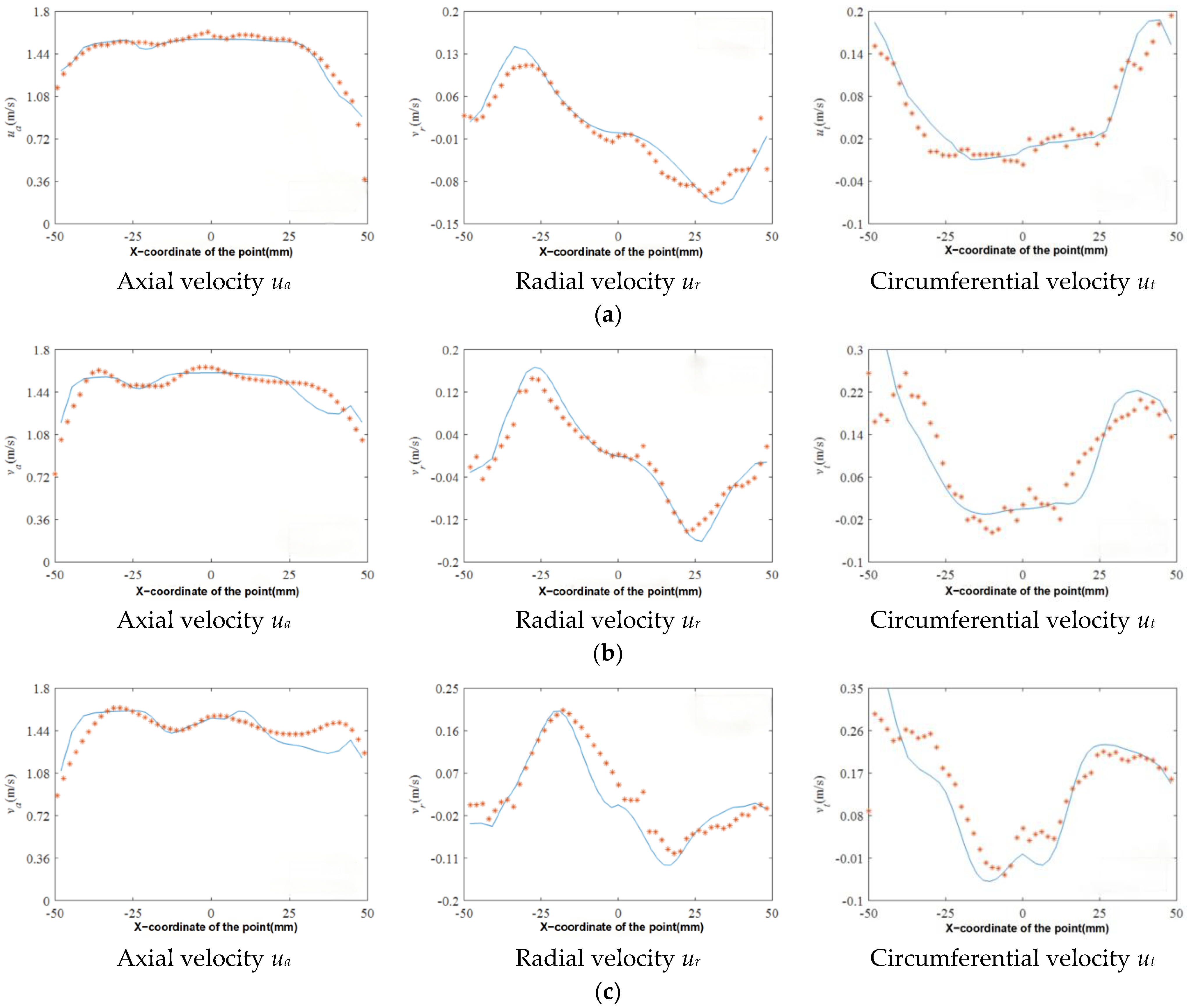 Applsci 15 00217 g007