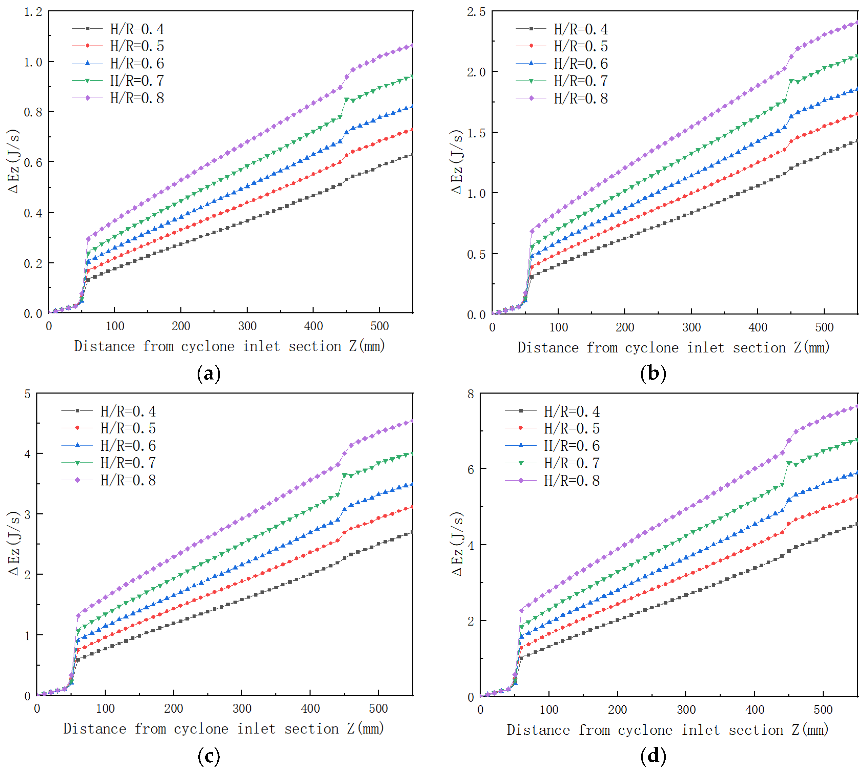 Applsci 15 00217 g009