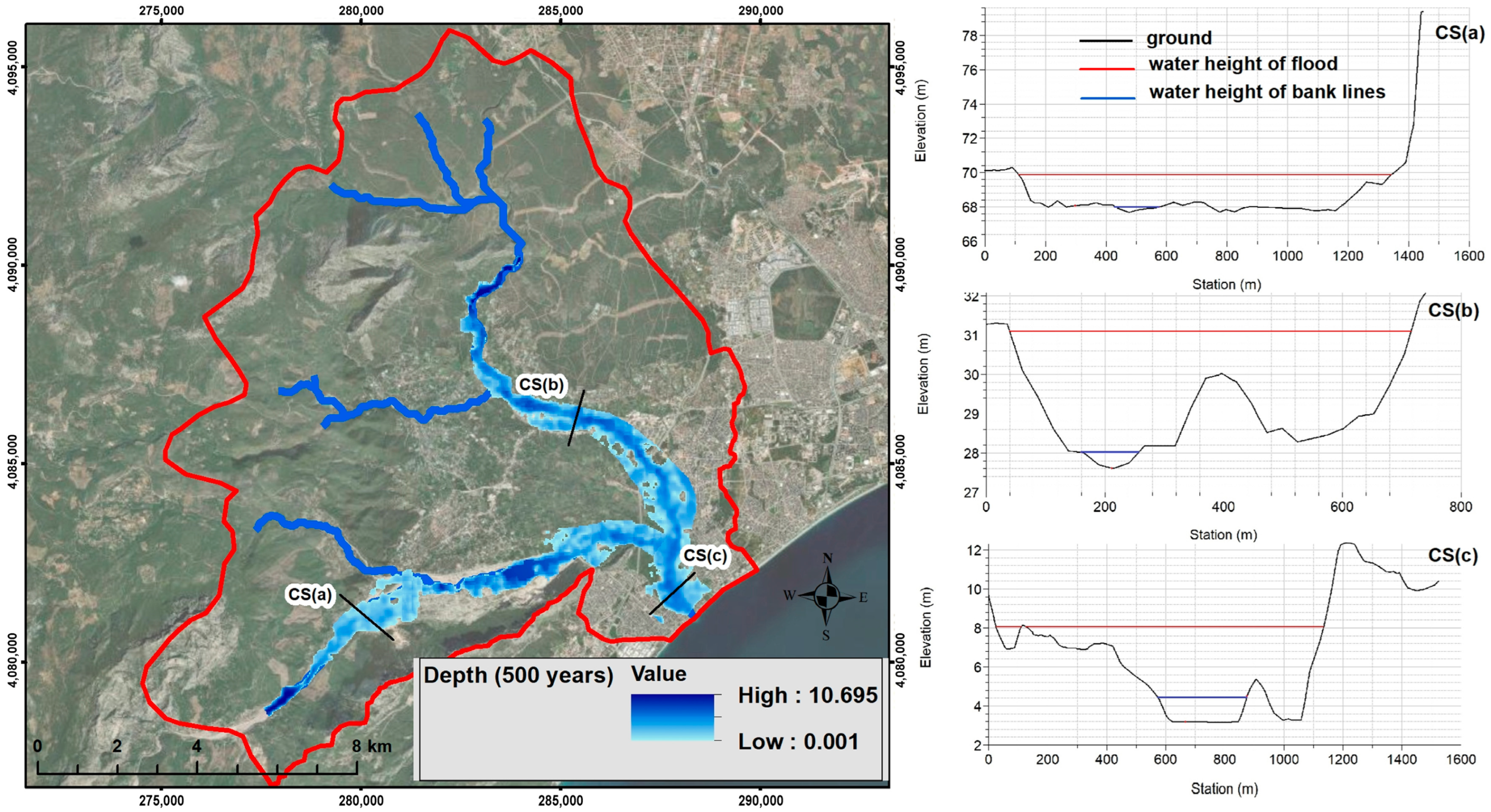 Applsci 15 00219 g006