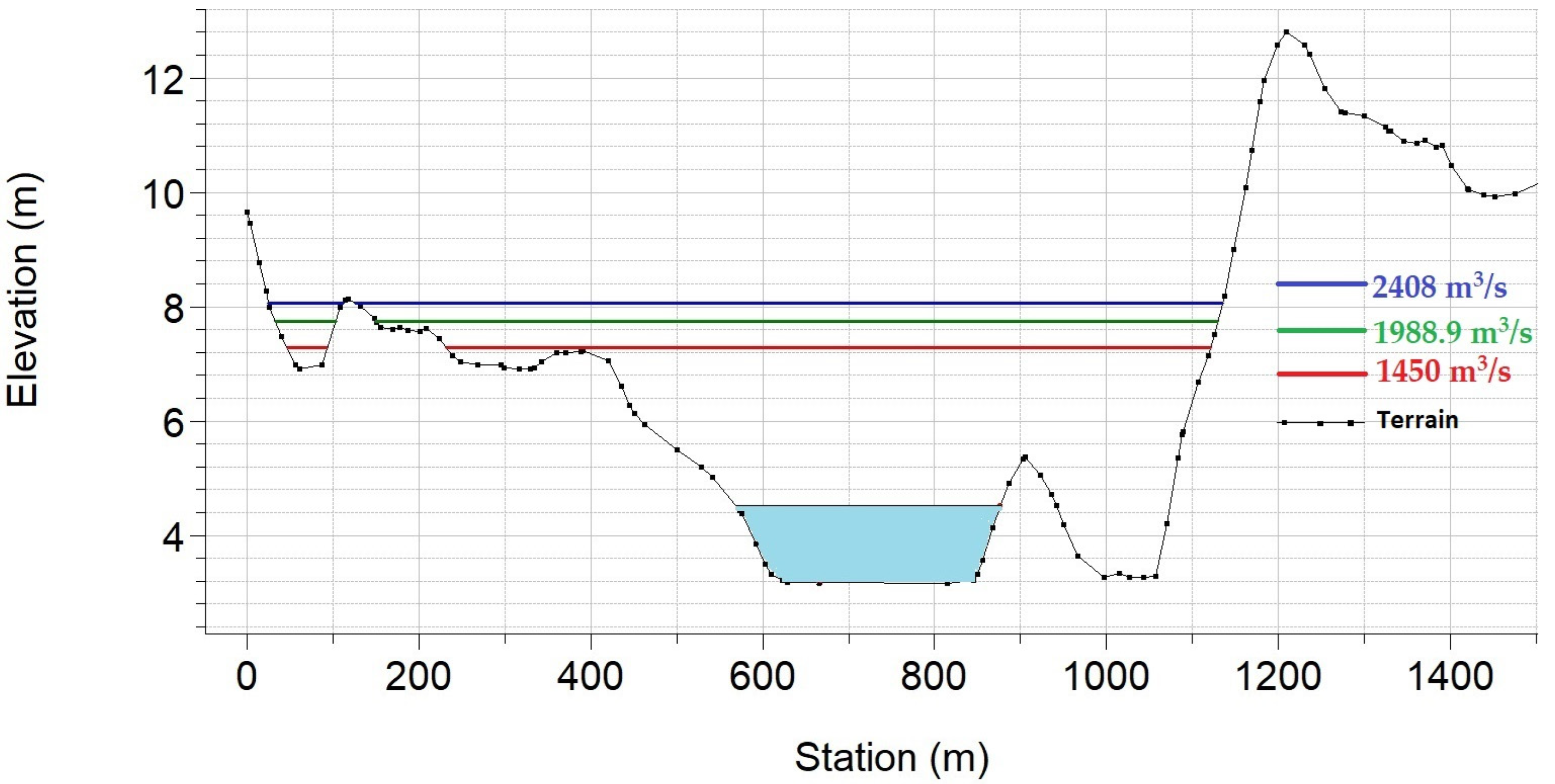 Applsci 15 00219 g007