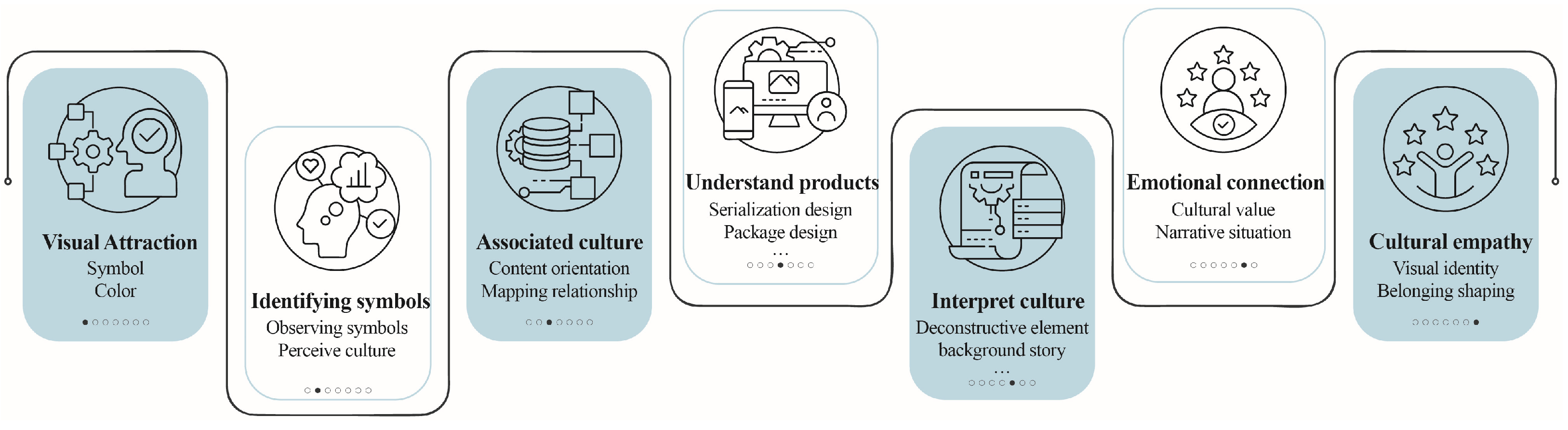 Applsci 15 00221 g001