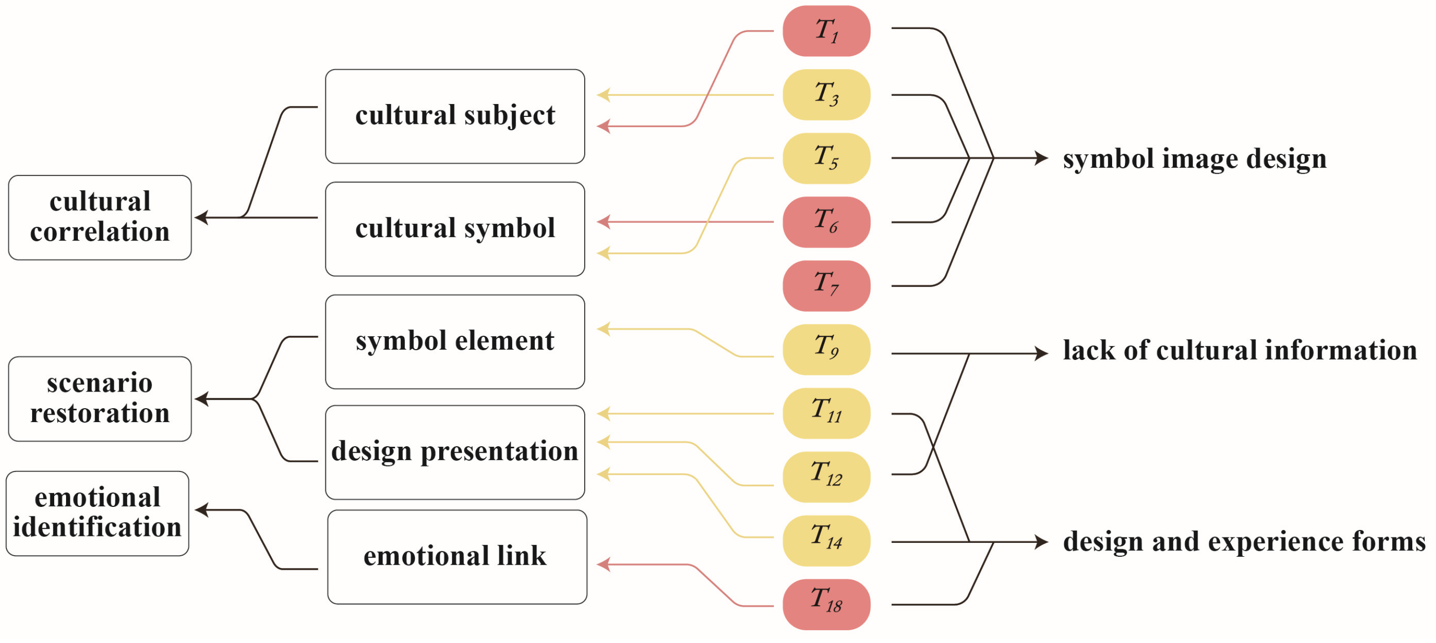 Applsci 15 00221 g005