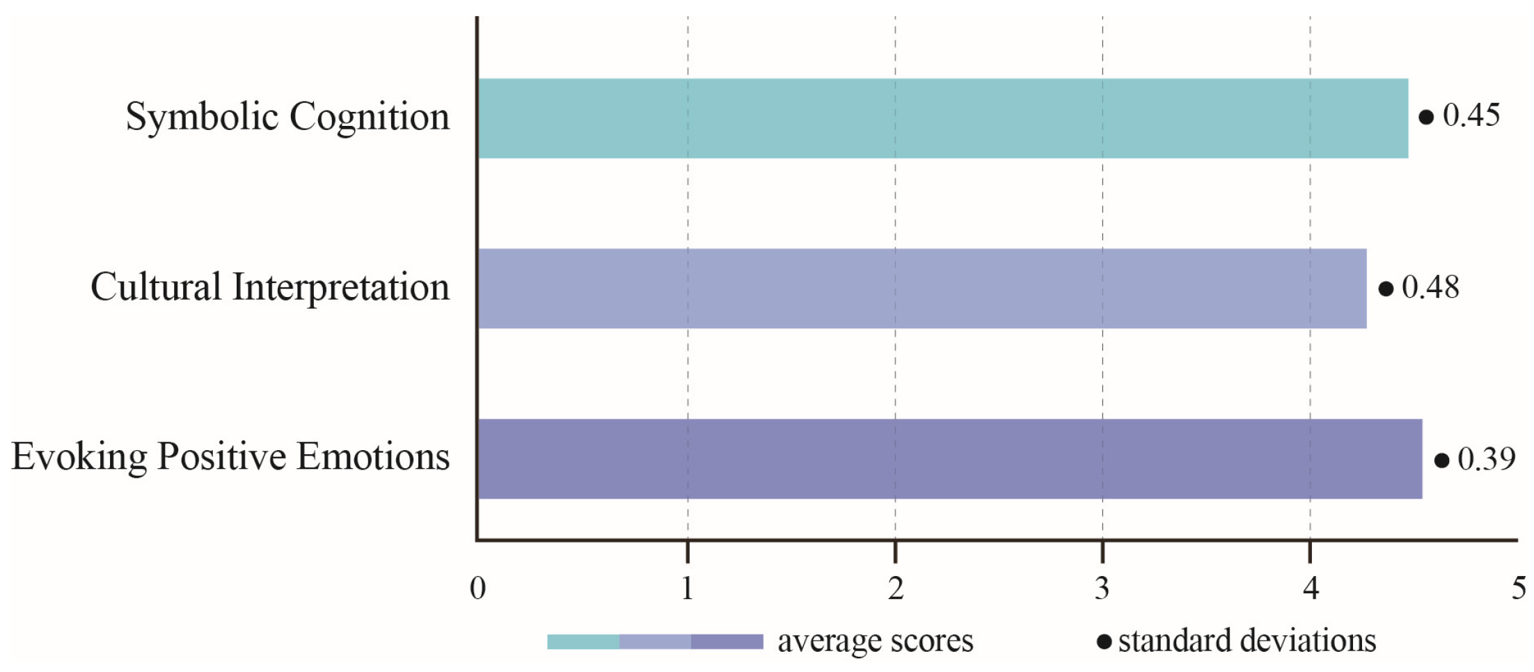 Applsci 15 00221 g008
