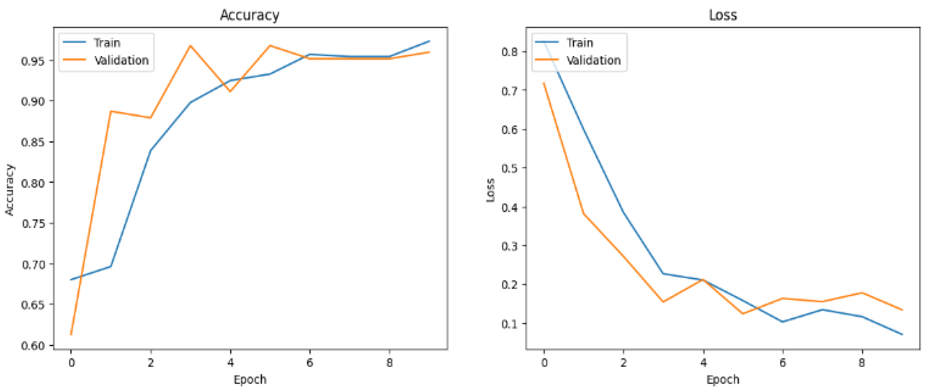Applsci 15 00225 g008