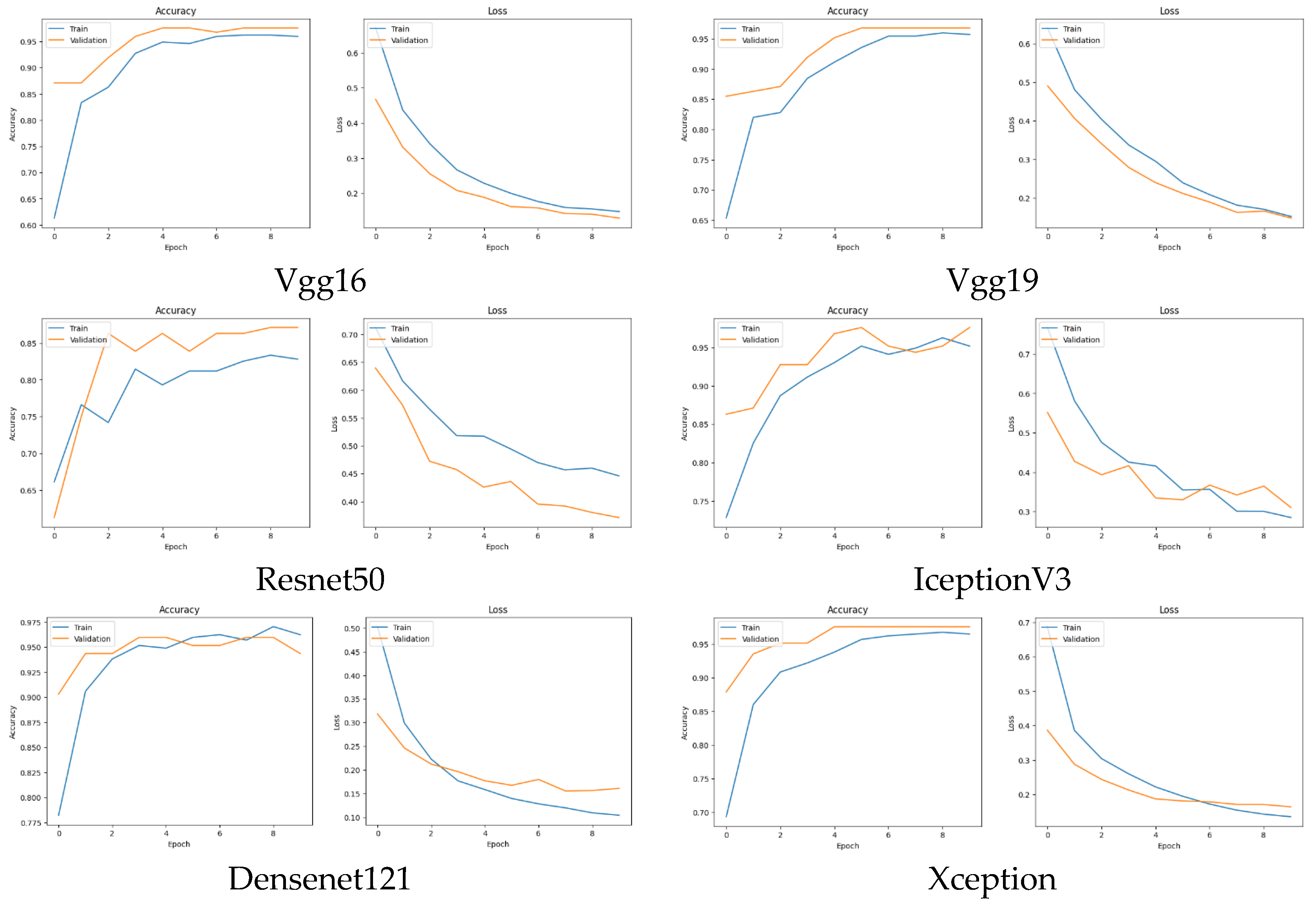 Applsci 15 00225 g012