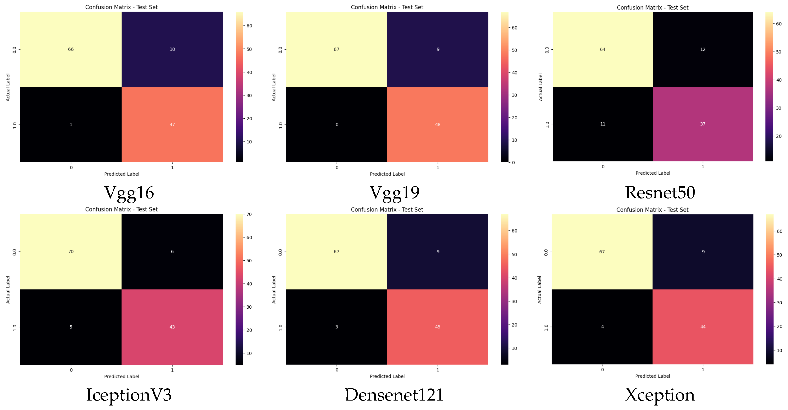 Applsci 15 00225 g013