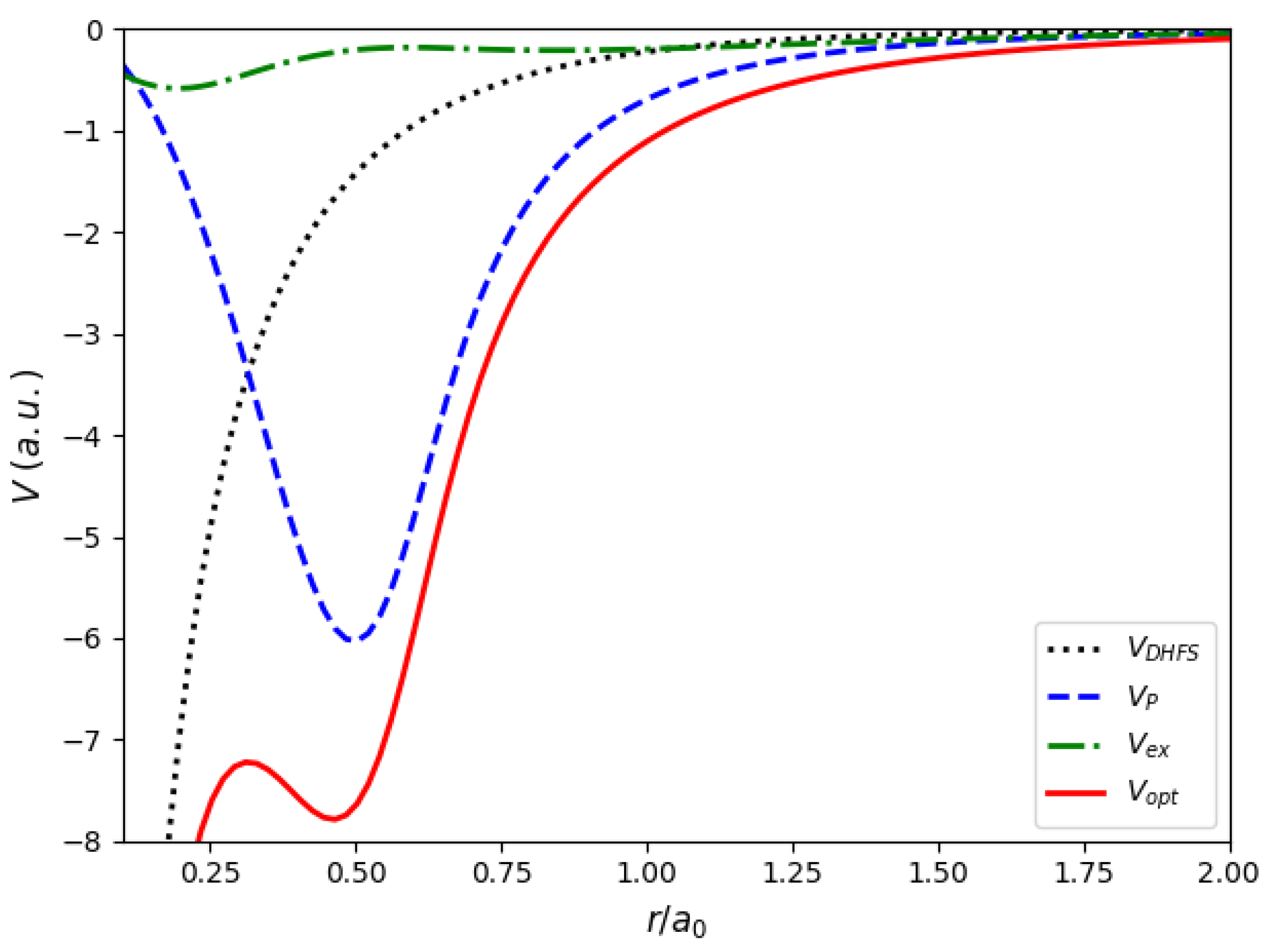 Applsci 15 00227 g001