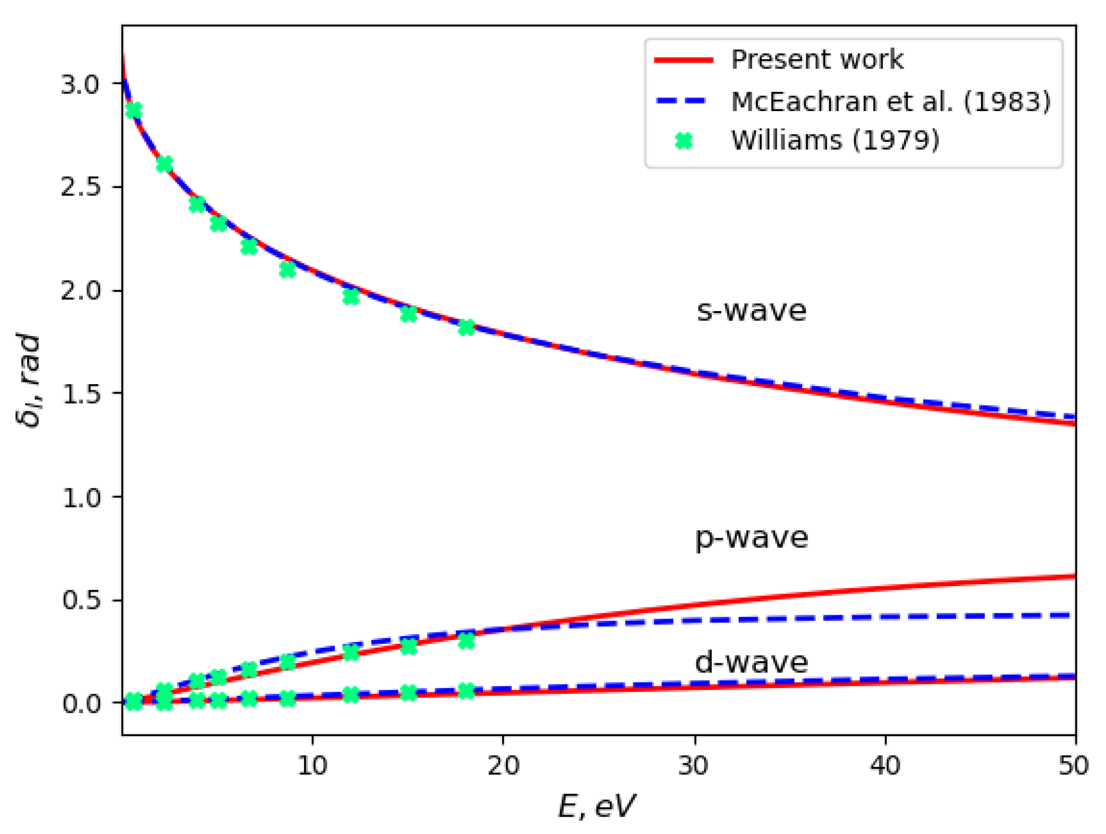 Applsci 15 00227 g002