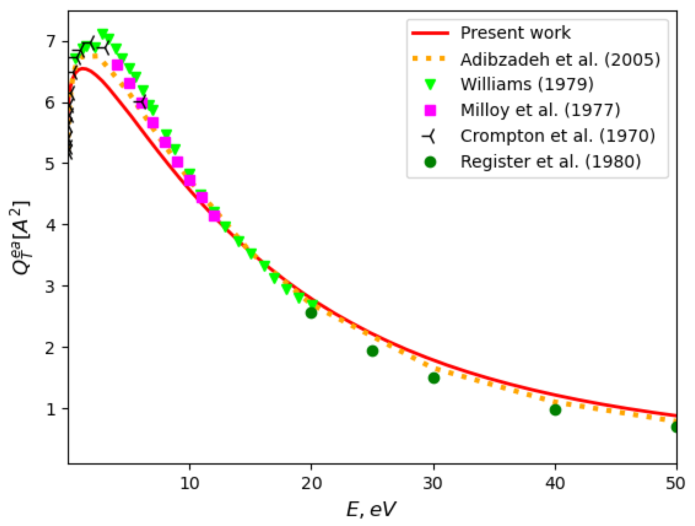 Applsci 15 00227 g003