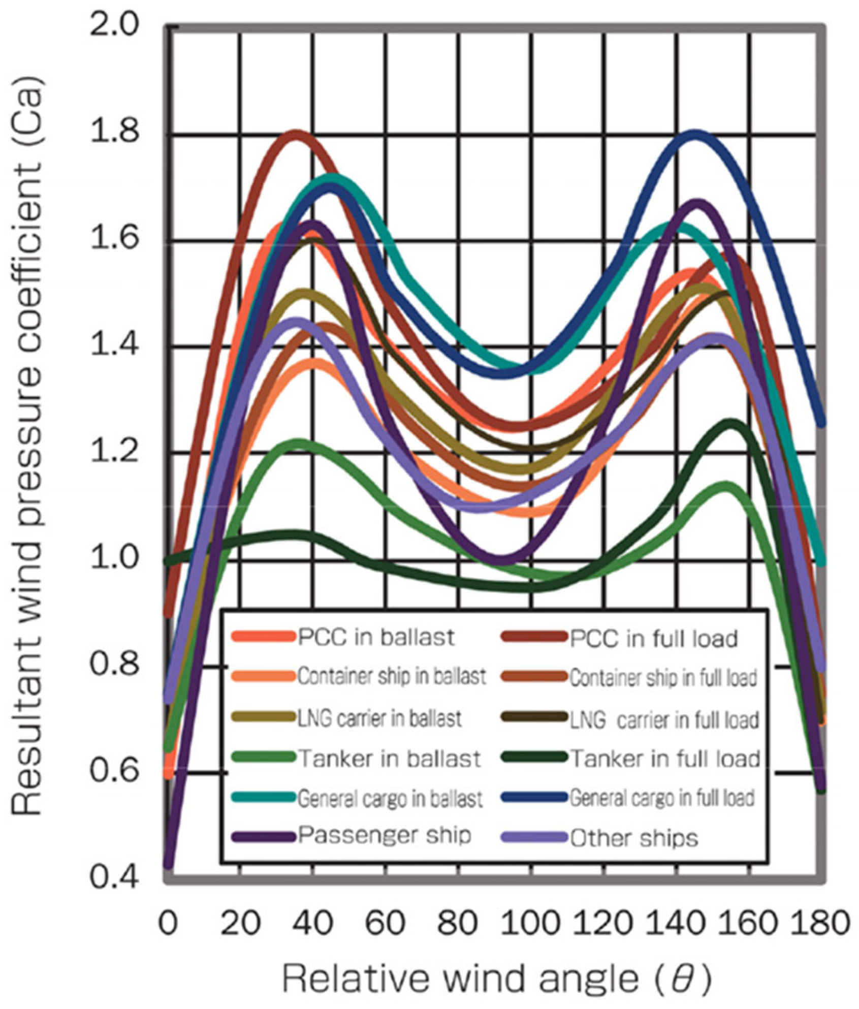Applsci 15 00228 g001