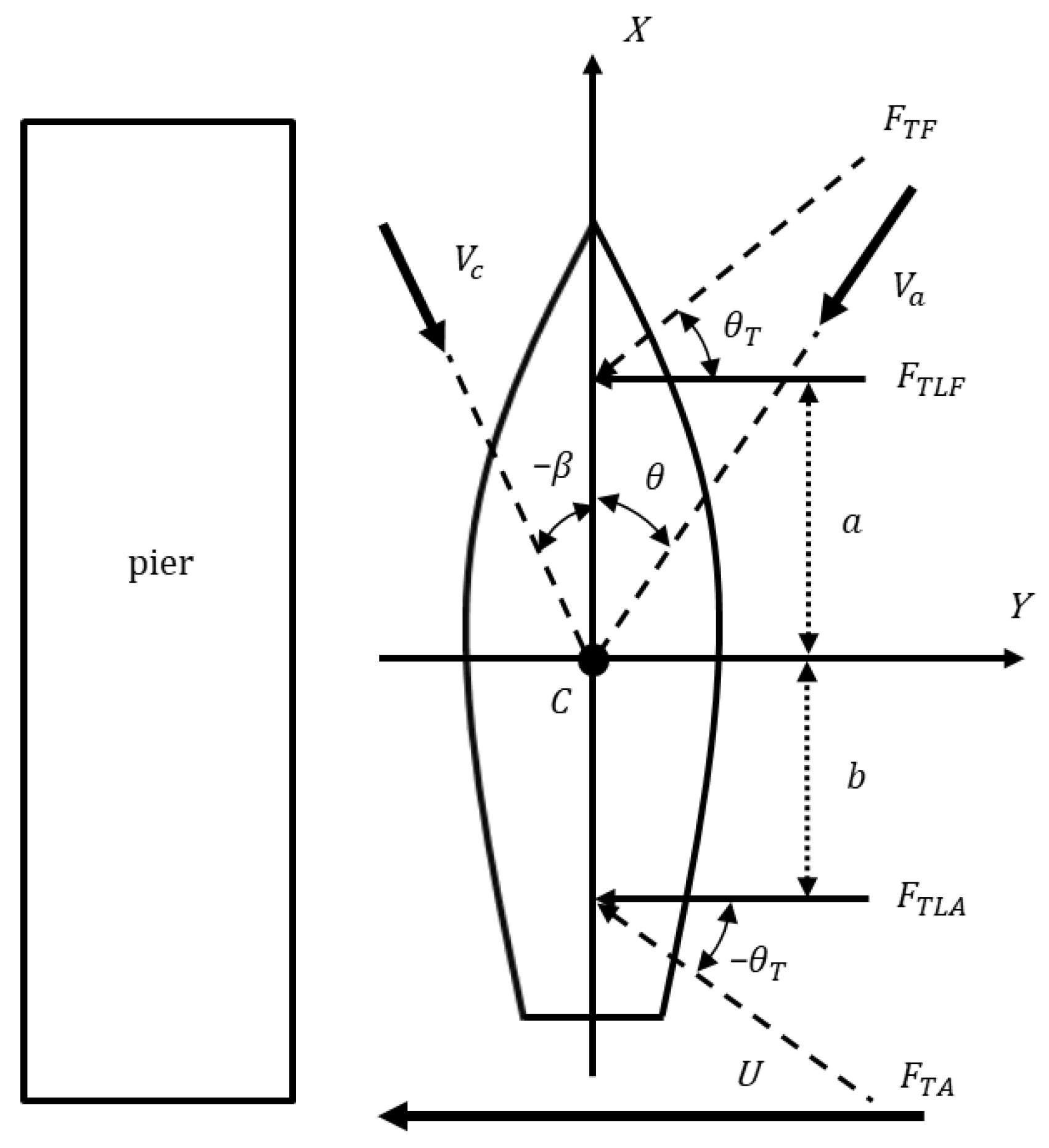 Applsci 15 00228 g003