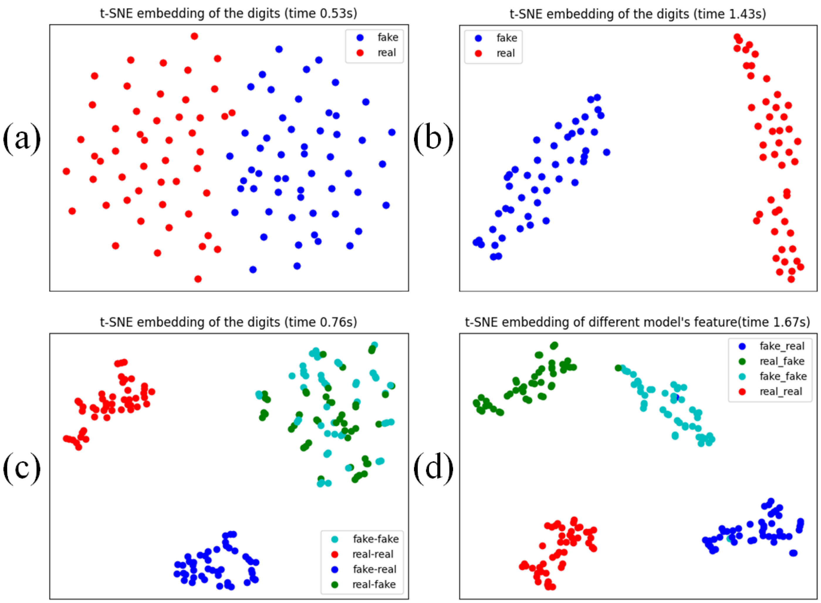 Applsci 15 00229 g007