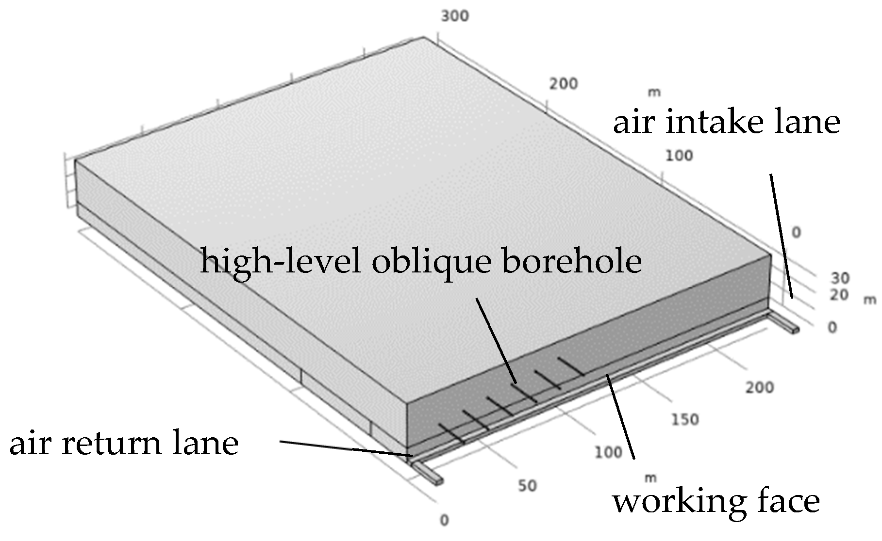 Applsci 15 00230 g002