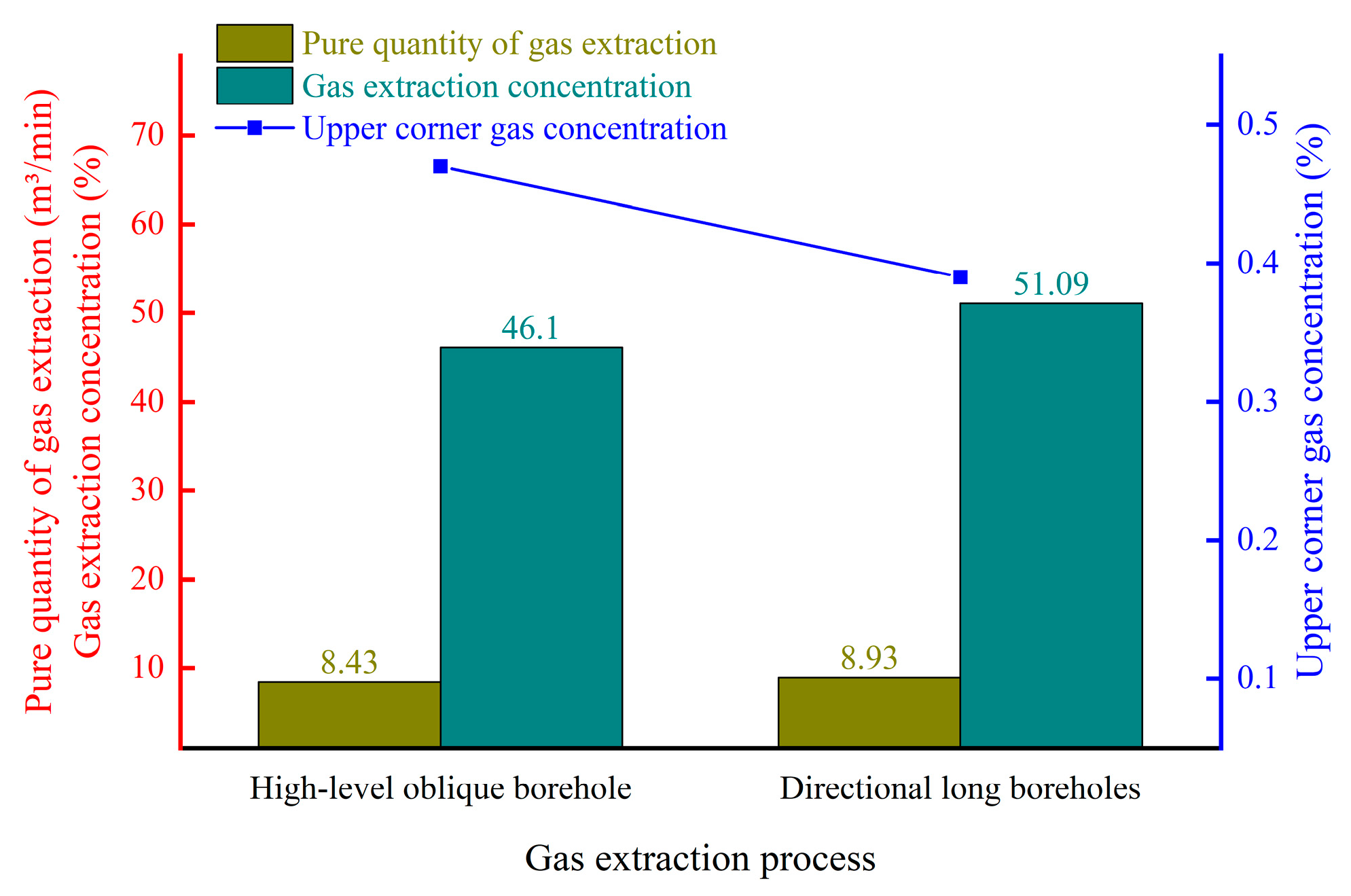 Applsci 15 00230 g018