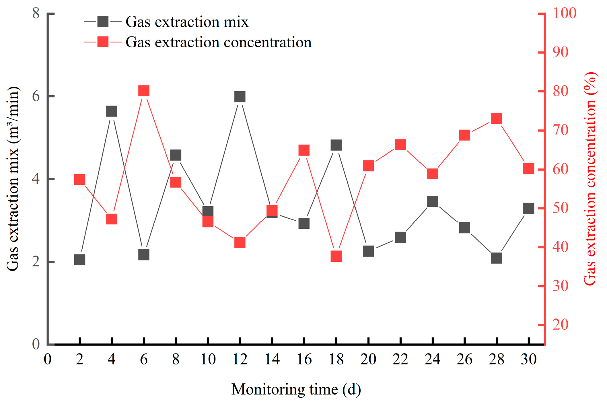 Applsci 15 00230 g020