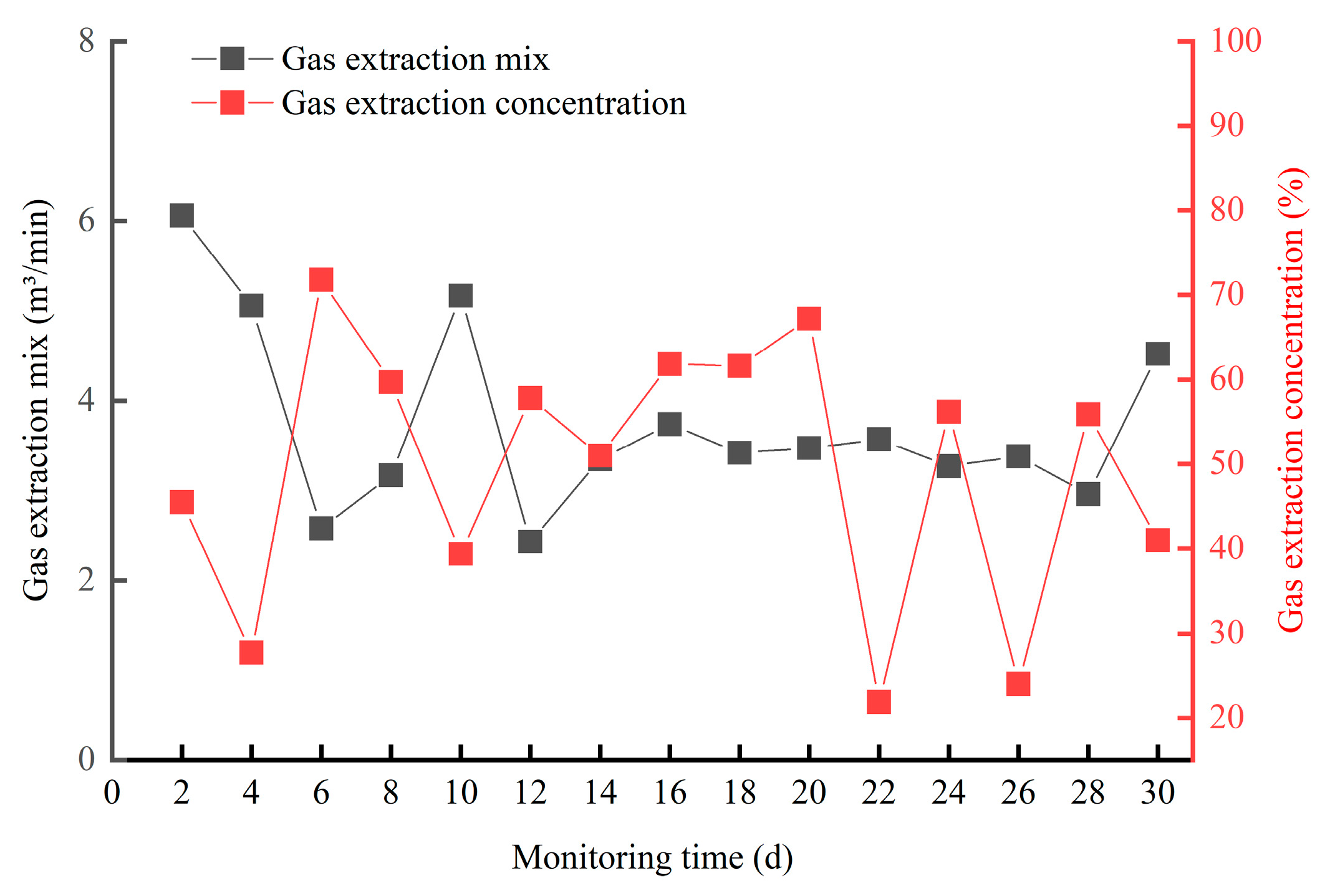 Applsci 15 00230 g021
