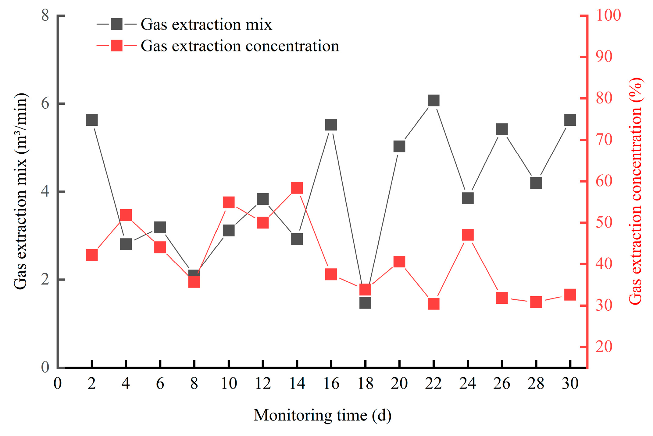 Applsci 15 00230 g022