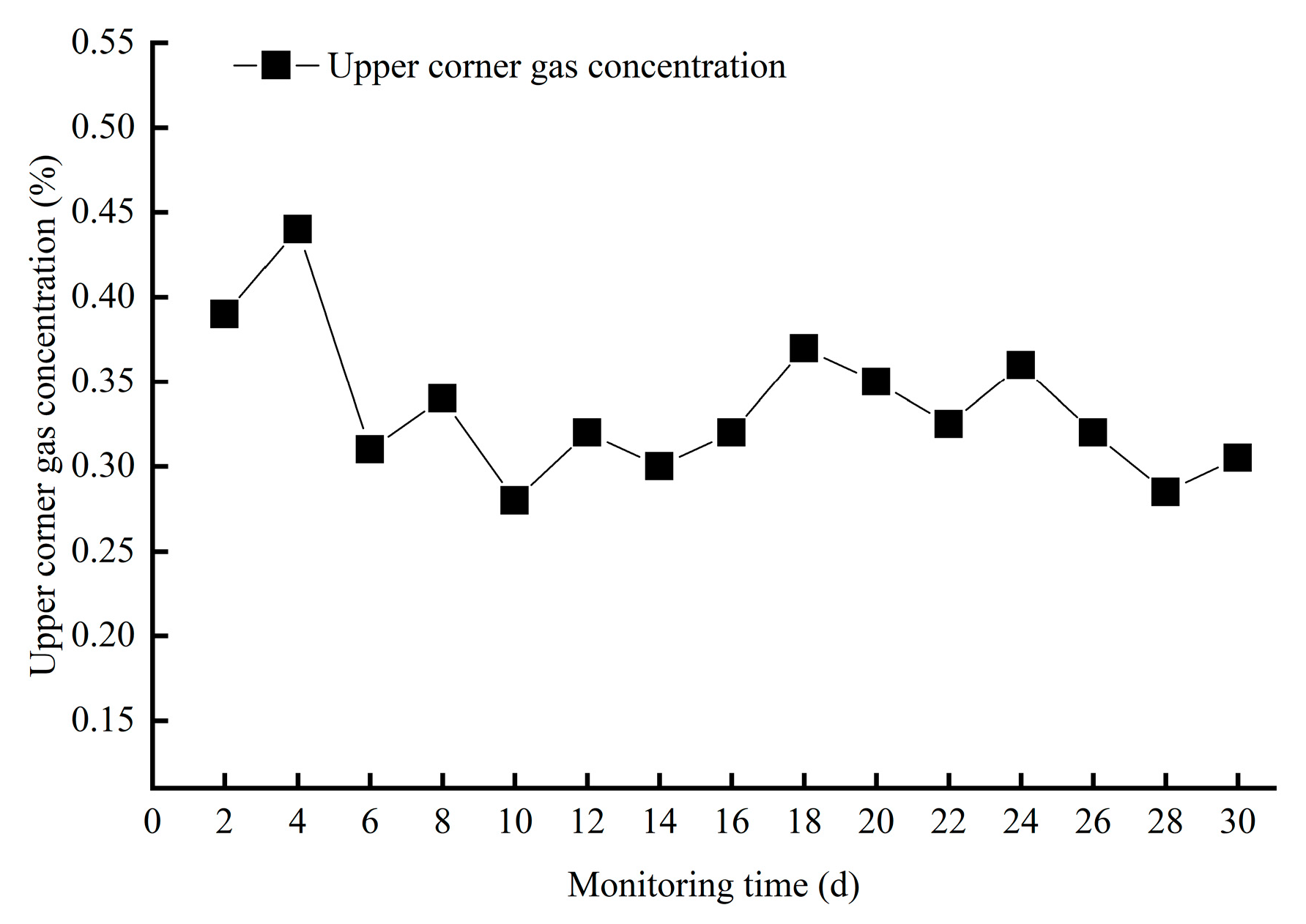 Applsci 15 00230 g024