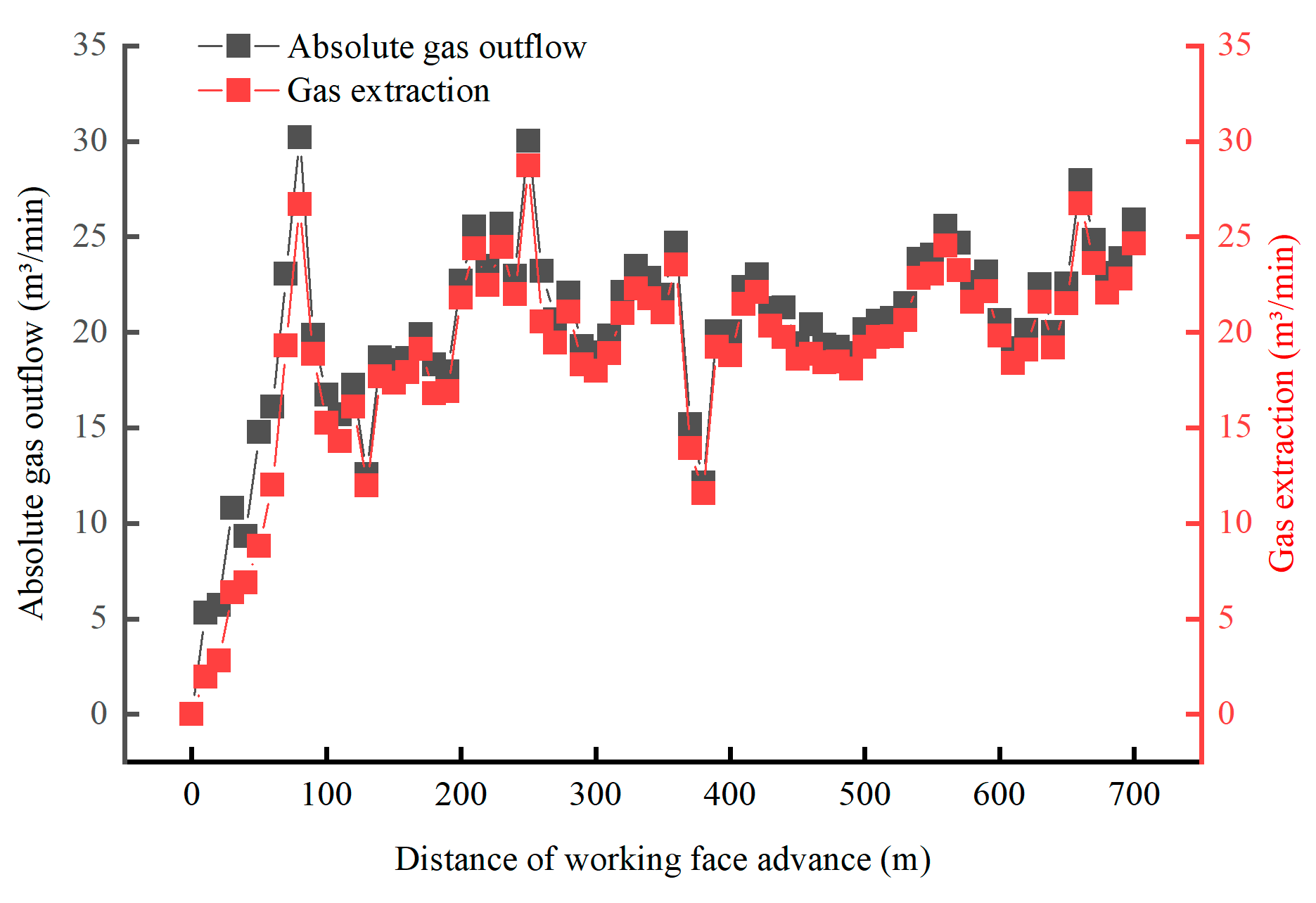 Applsci 15 00230 g026