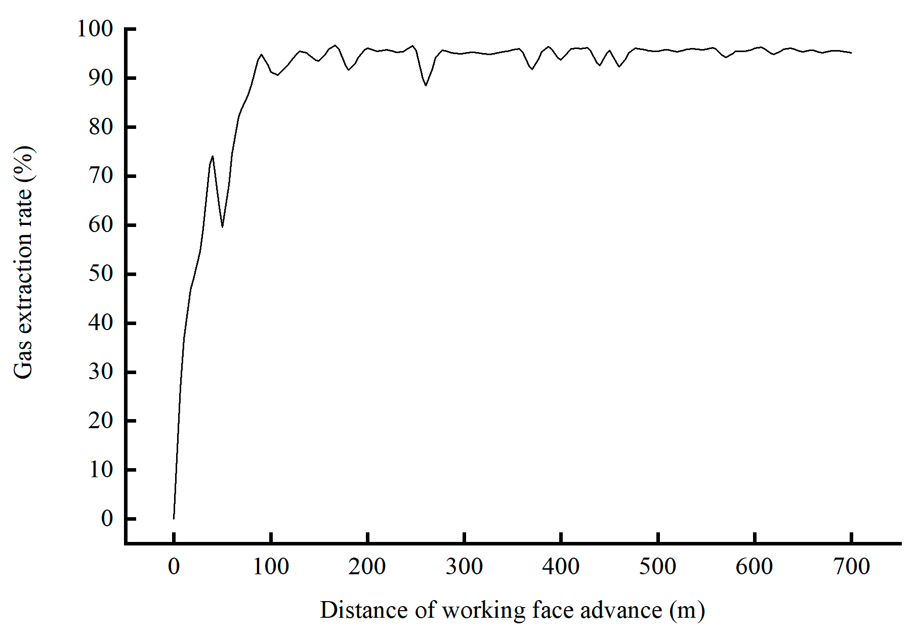 Applsci 15 00230 g027