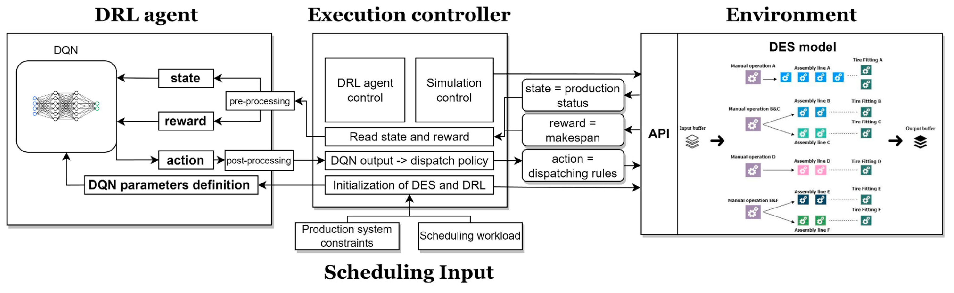 Applsci 15 00232 g002