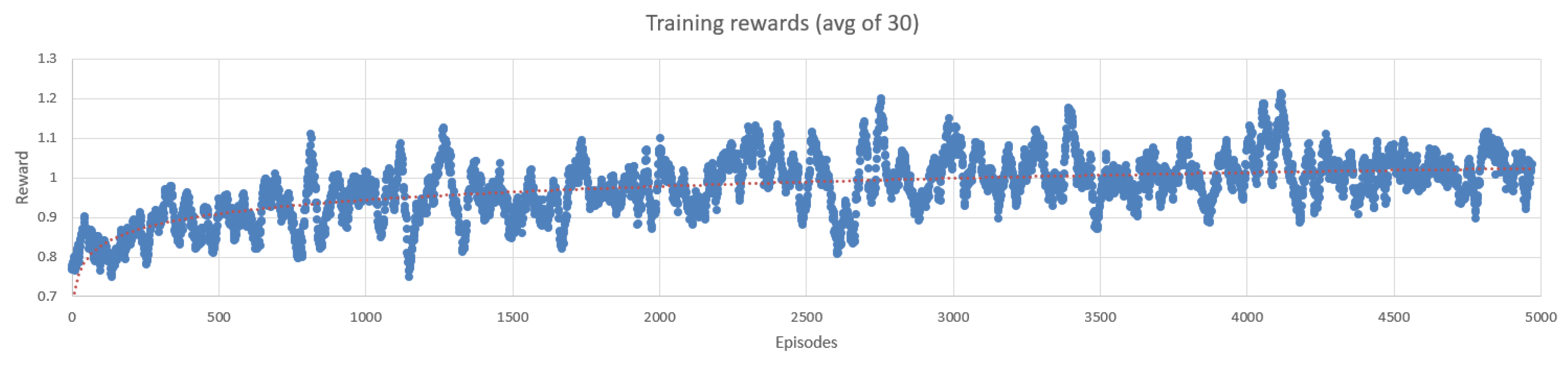 Applsci 15 00232 g006