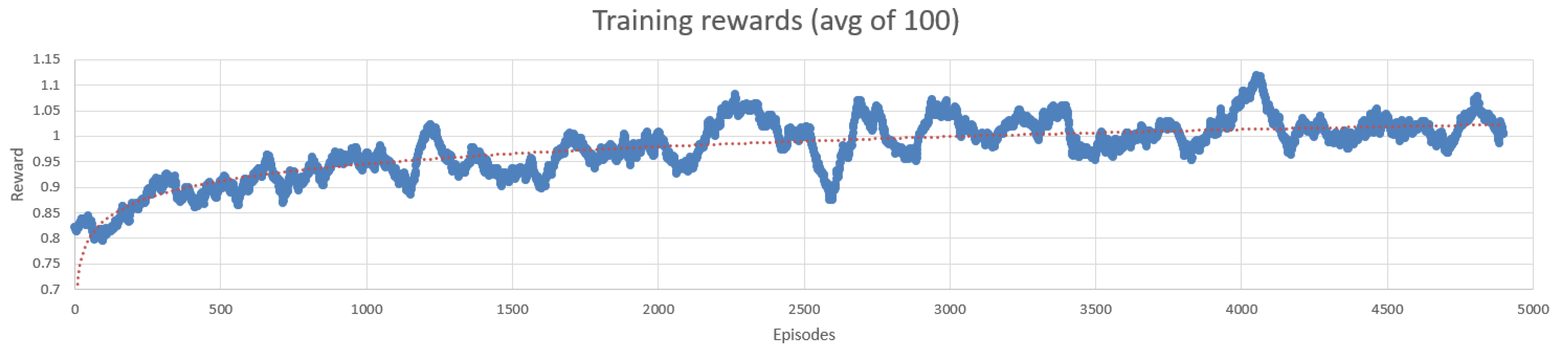 Applsci 15 00232 g007