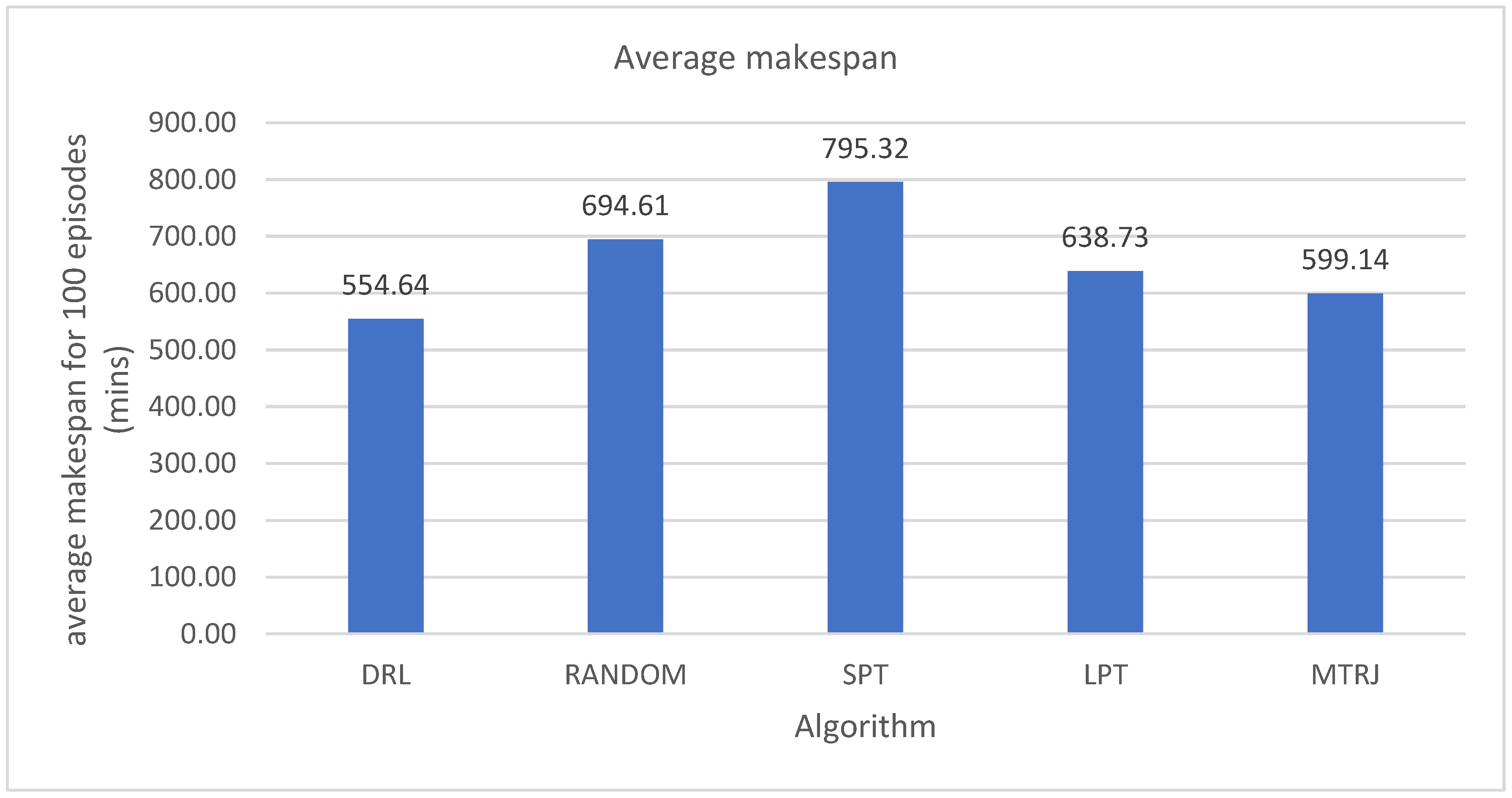 Applsci 15 00232 g008