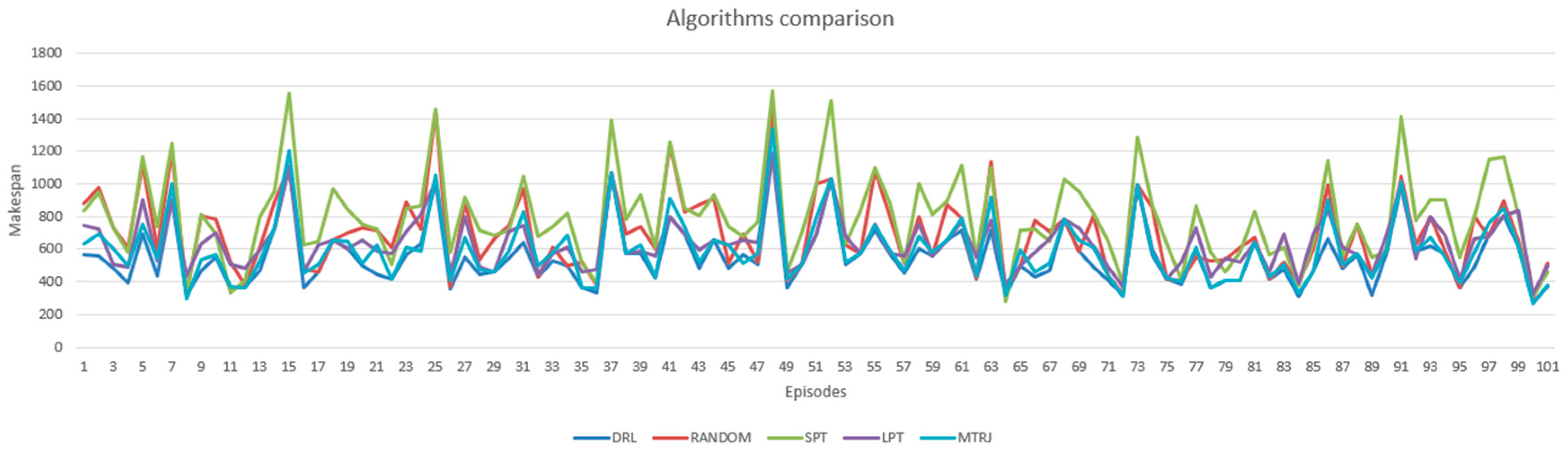Applsci 15 00232 g009