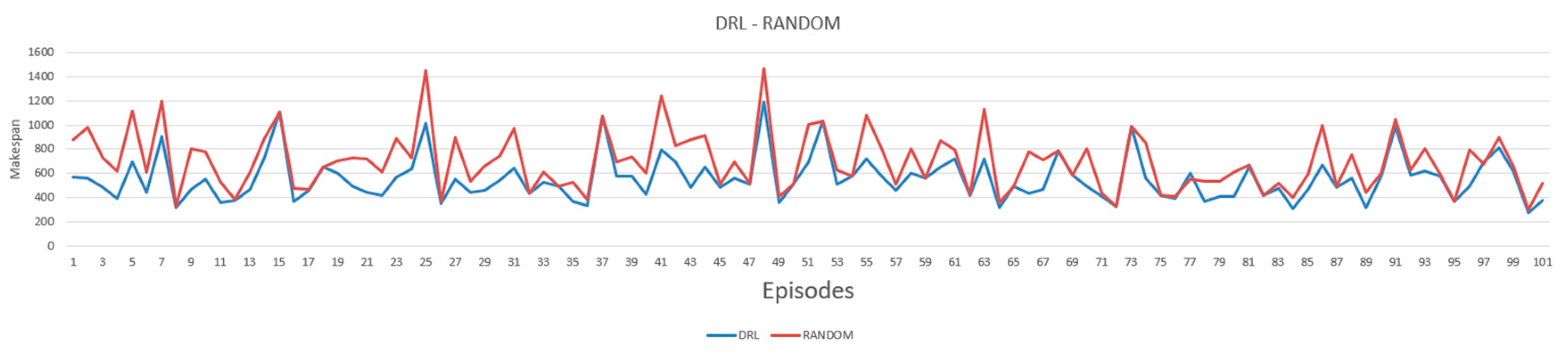 Applsci 15 00232 g010