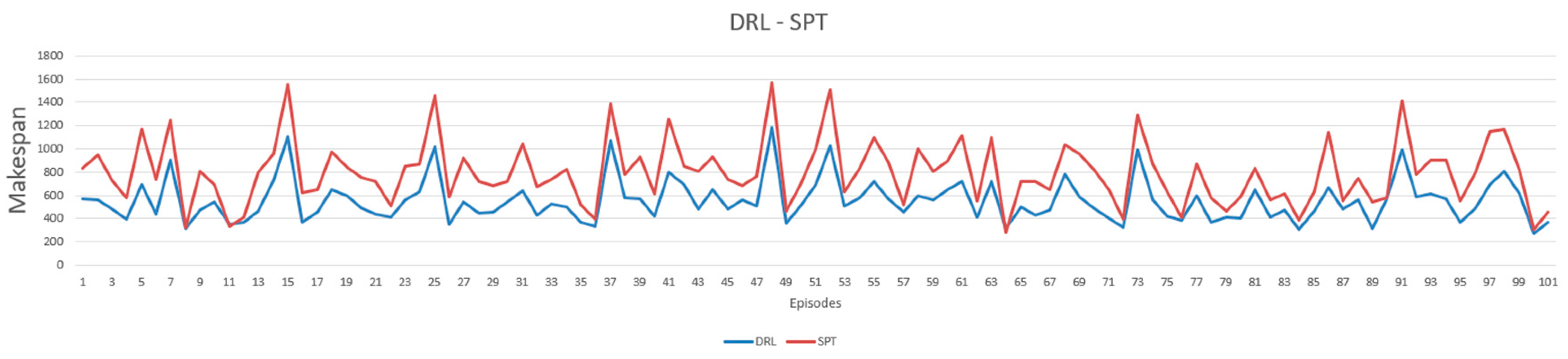 Applsci 15 00232 g011