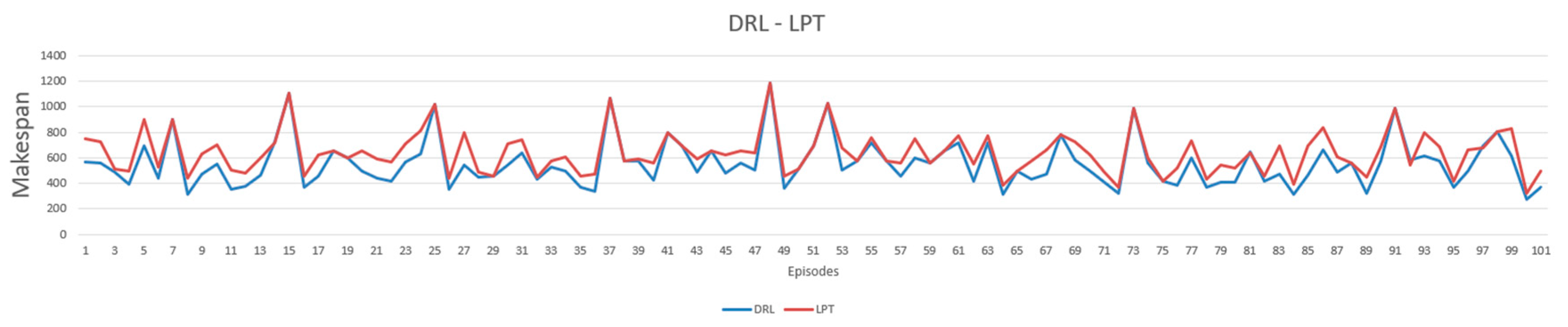 Applsci 15 00232 g012