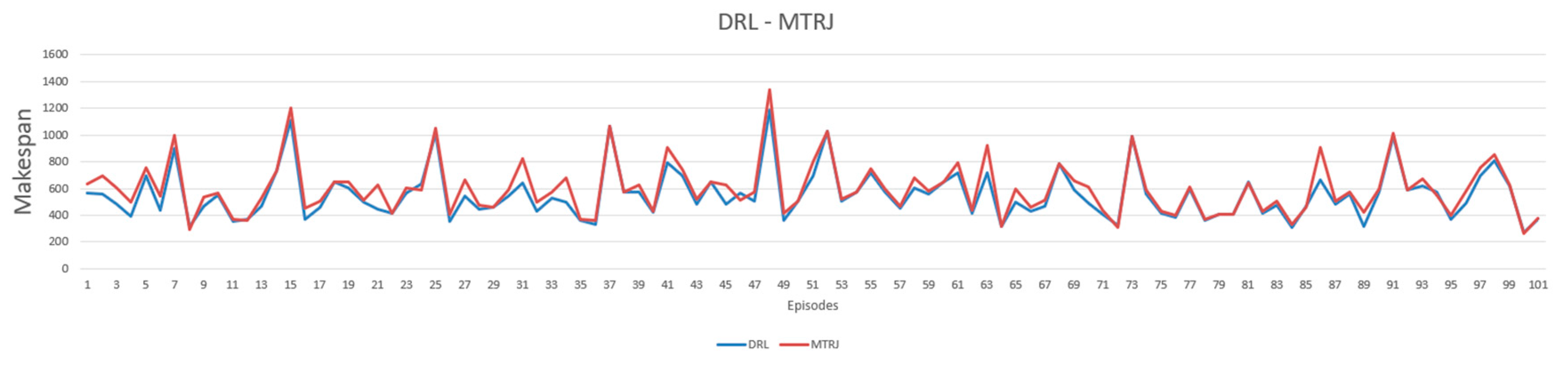 Applsci 15 00232 g013
