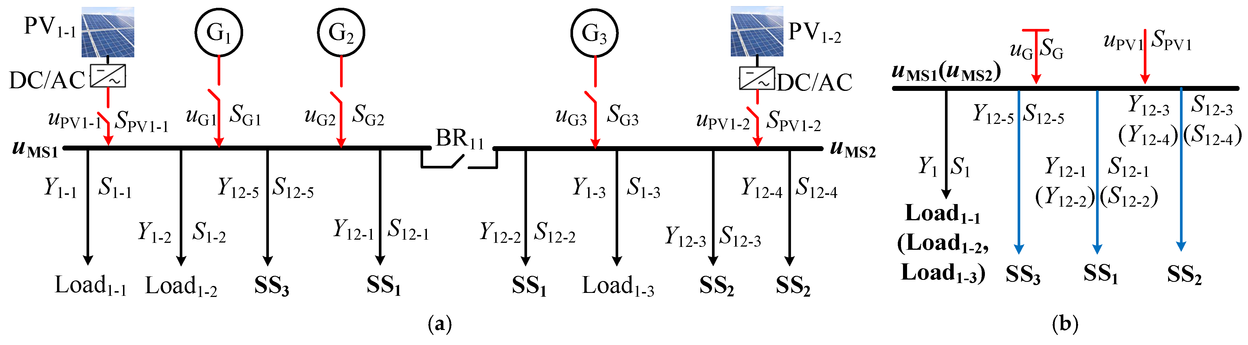 Applsci 15 00234 g002