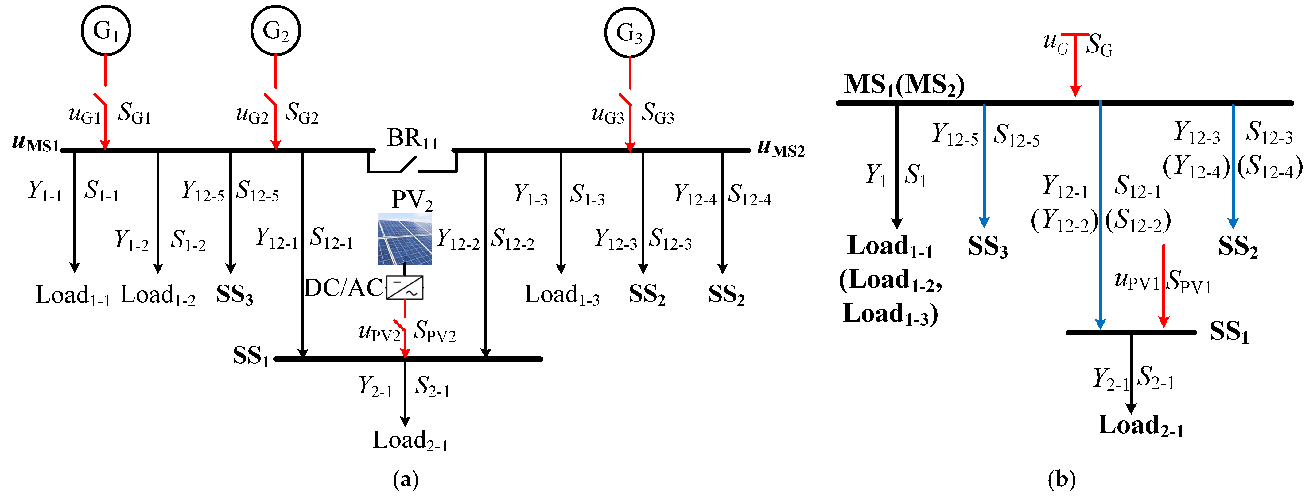 Applsci 15 00234 g003