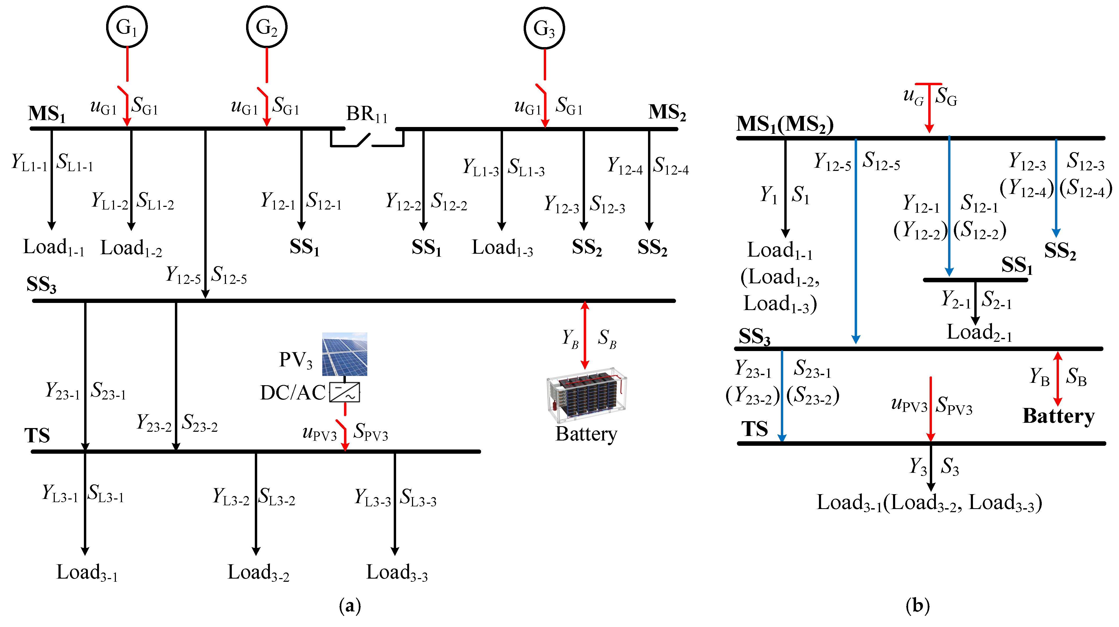 Applsci 15 00234 g004a